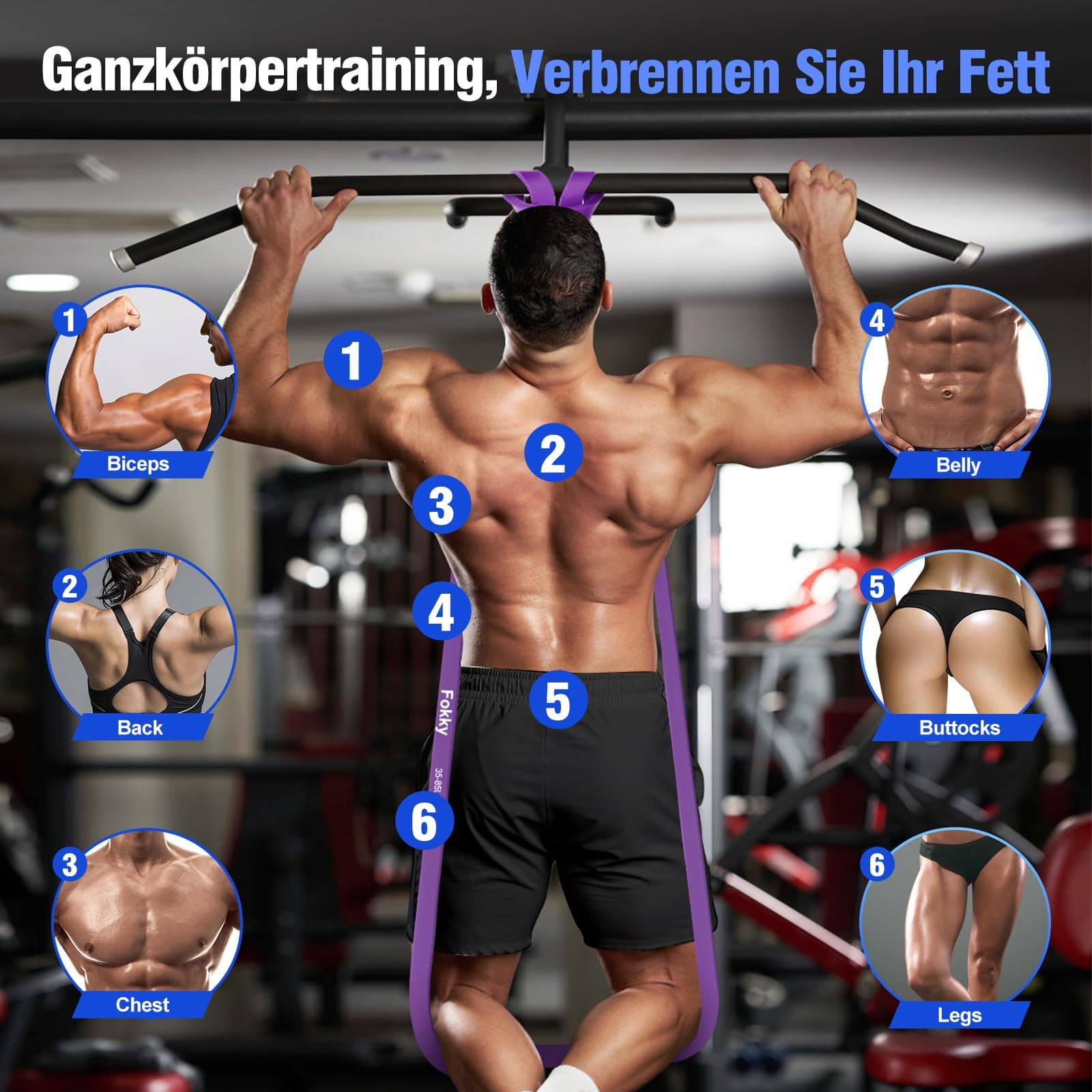 Fokky Fitnessbänder Resistance Bands Set mit 4 Stufen – Bild 4