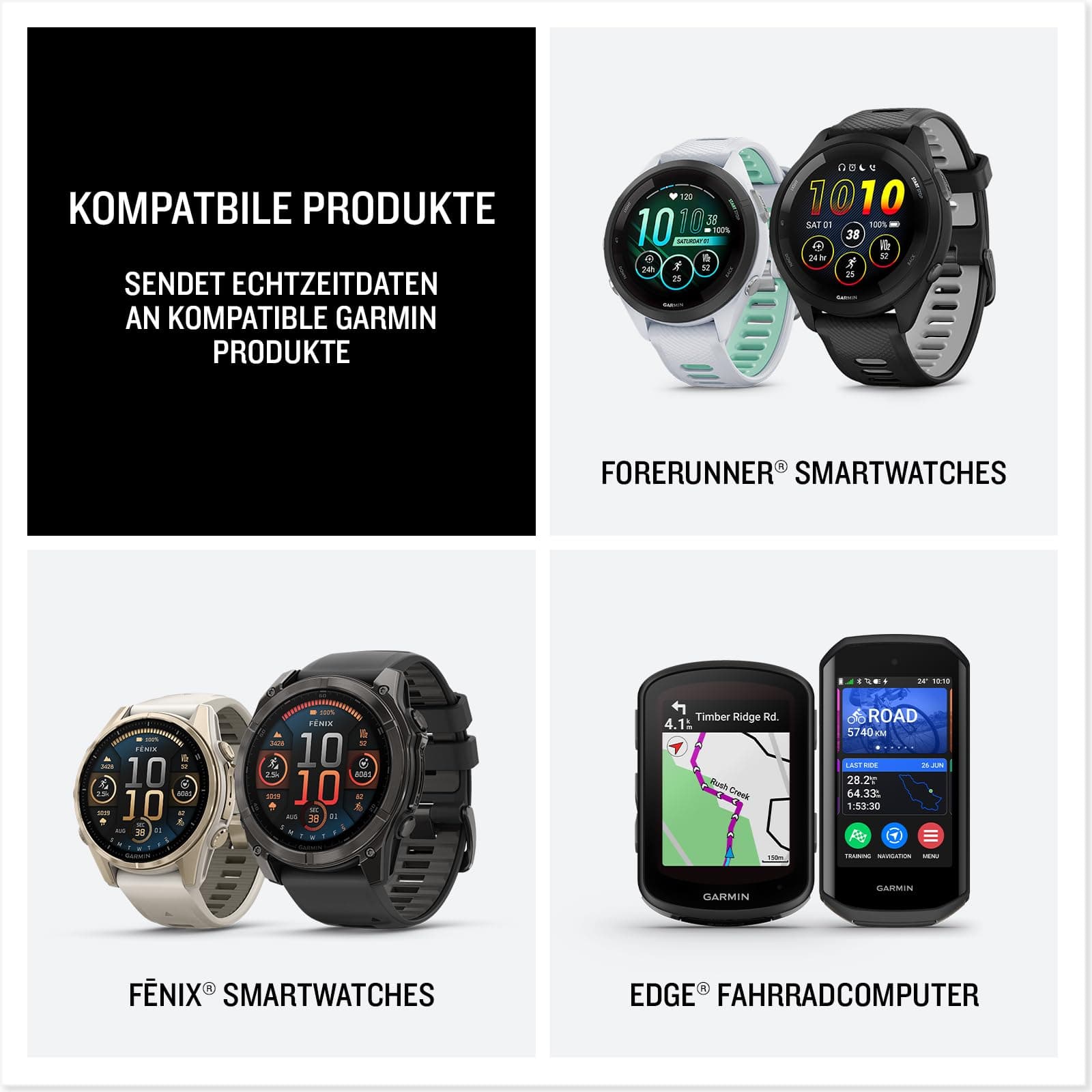 Garmin HRM 200 – Bild 5