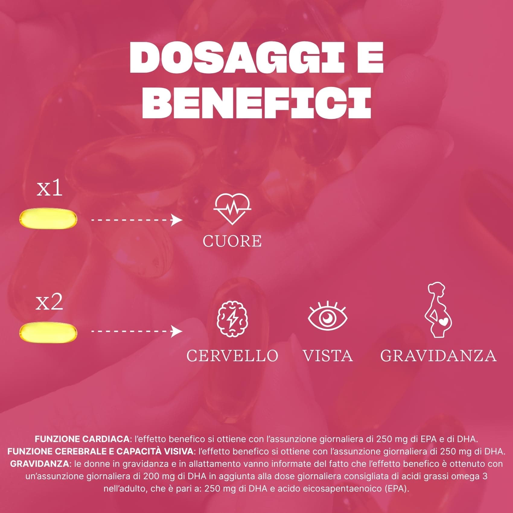 Swisse Integratore Omega 3 IFOS 5 Stelle, 200 Capsule – Bild 2