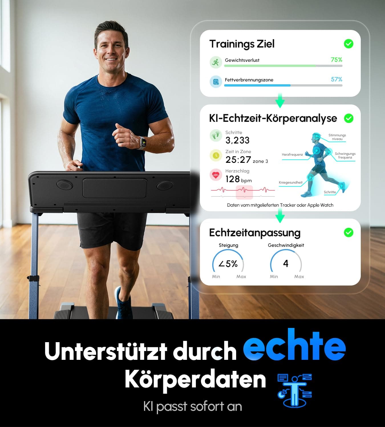 FITKOL KI-adaptiver Smarter Laufband für Zuhause 16.5km/h mit – Bild 3
