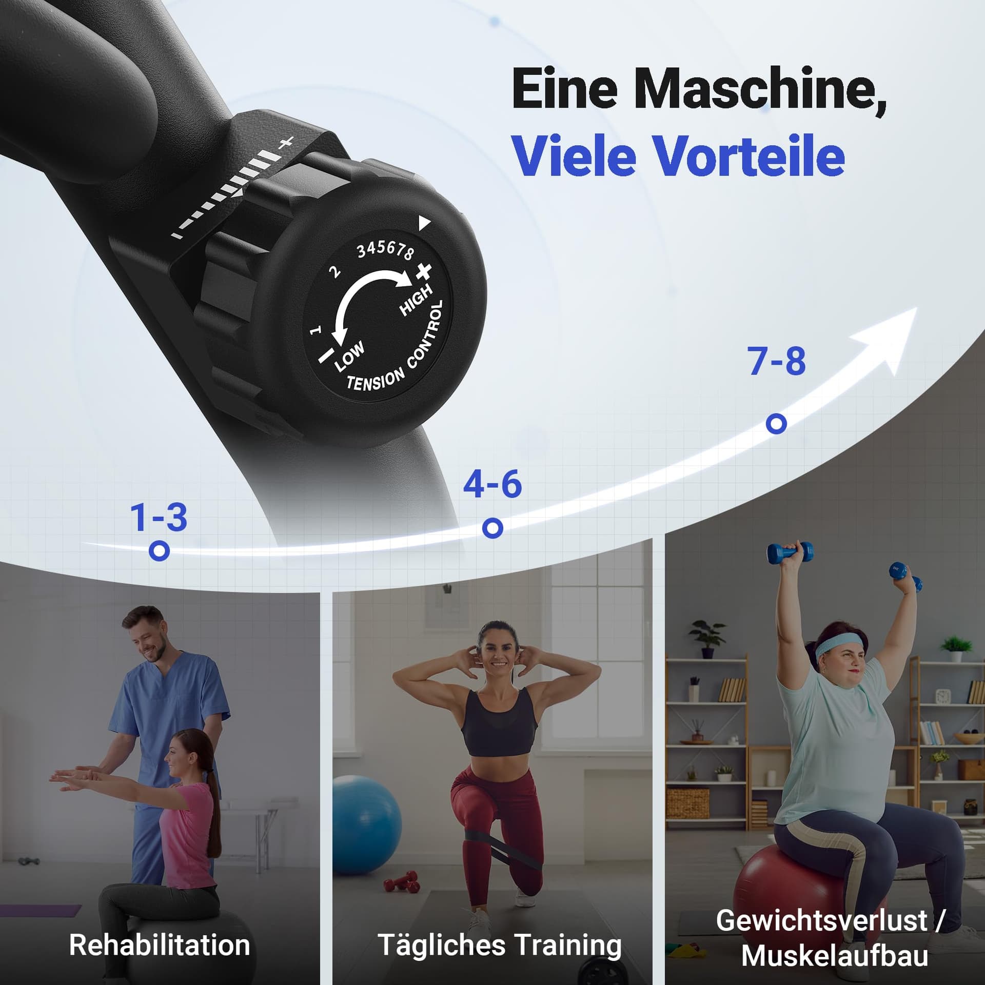 MERACH Liegeergometer für Zuhause mit 8 Verstellbaren – Bild 3