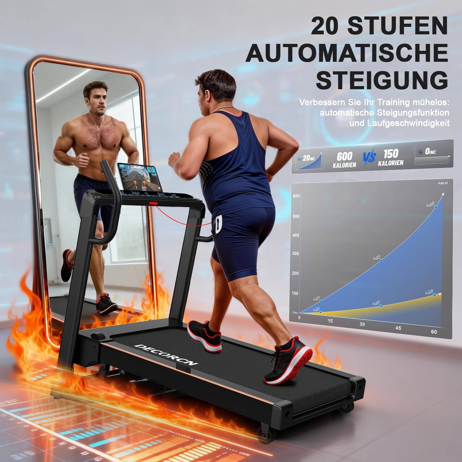 Decorcn Laufband für Zuhause – Bild 3