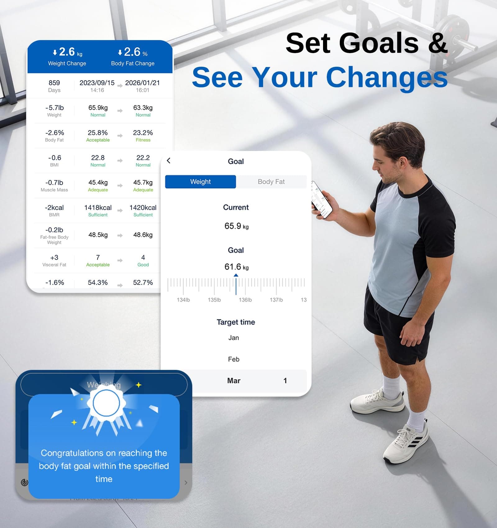 Global eFit Inc. (Manufactured under GE license) GE Scale for Body Weight – Bild 5