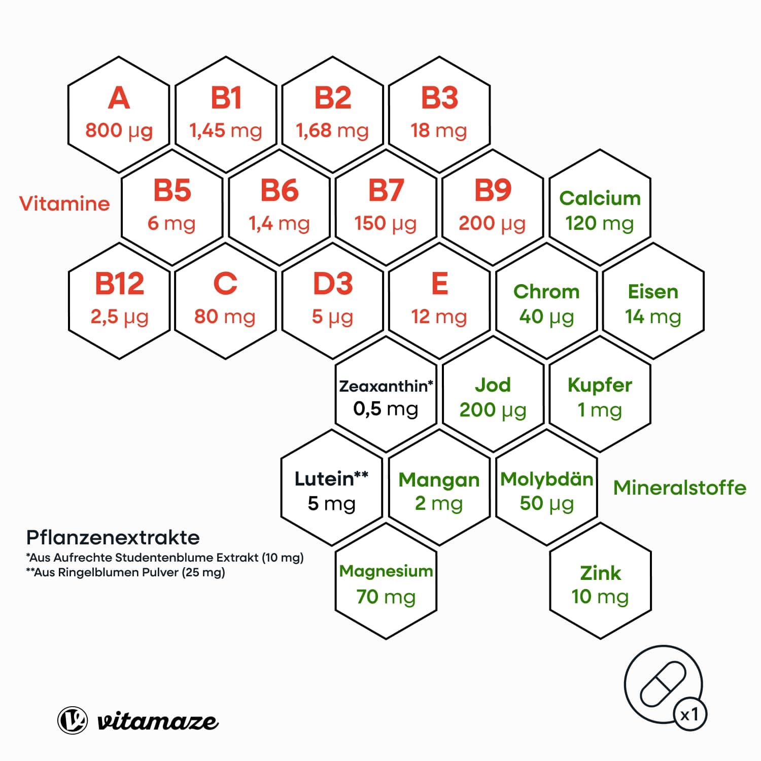 Vitamaze - amazing life Multivitamin Kapseln hochdosiert – Bild 3