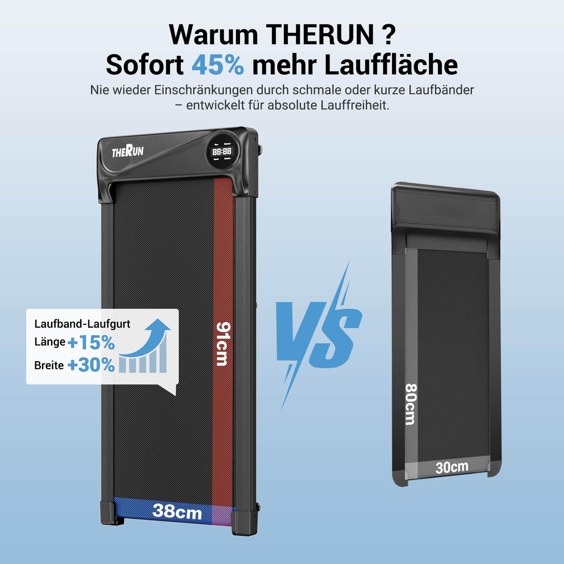 THERUN Schreibtisch Walking Pad mit Leise 2,75 PS-Motor – Bild 2