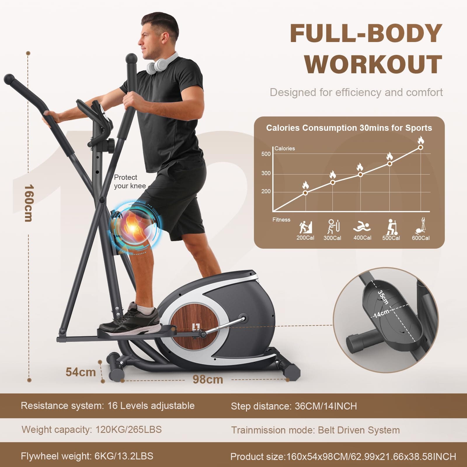 Cowmew Crosstrainer für Zuhause – Bild 5