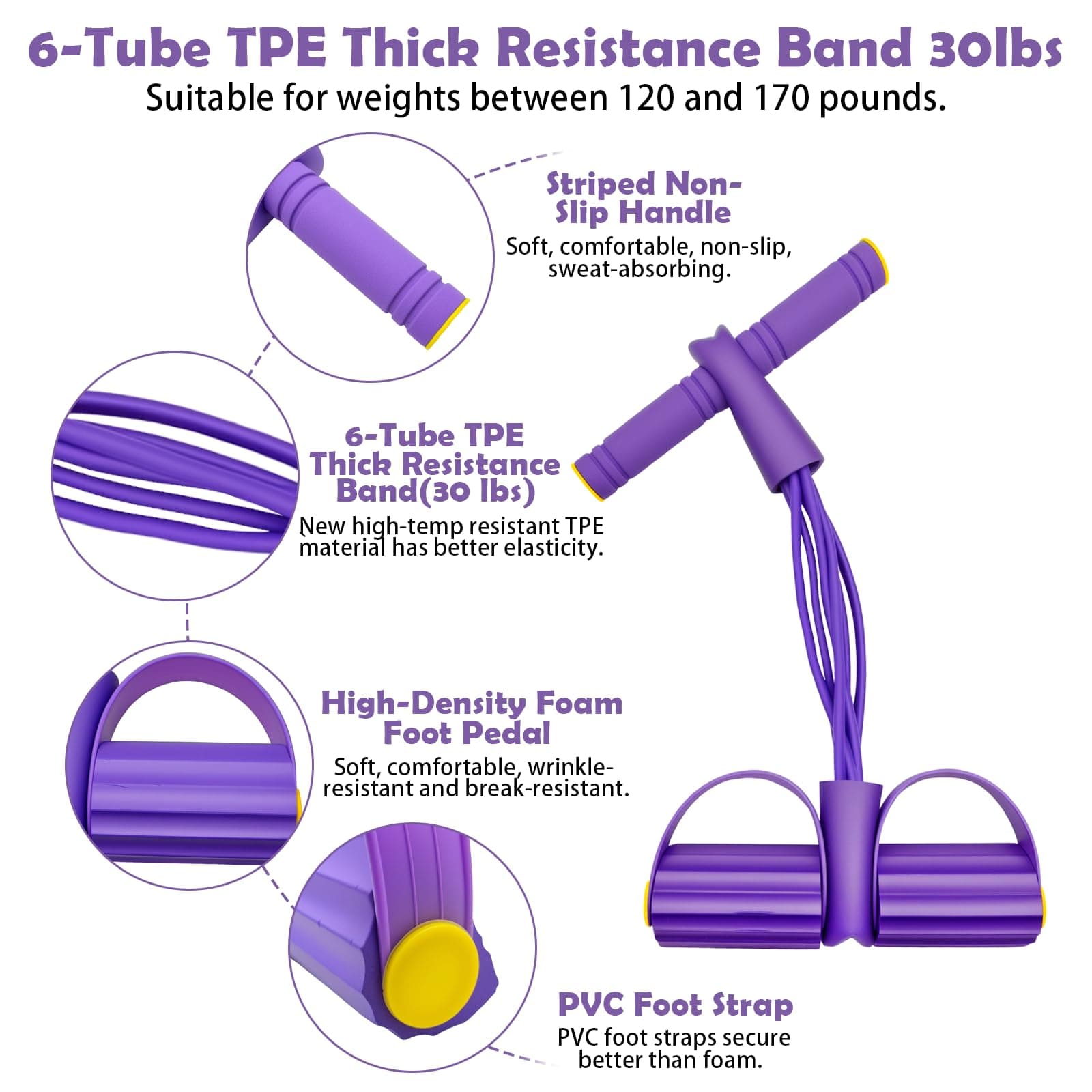YQQKRCB Multifunctional Resistance Bands with Handles and – Bild 3