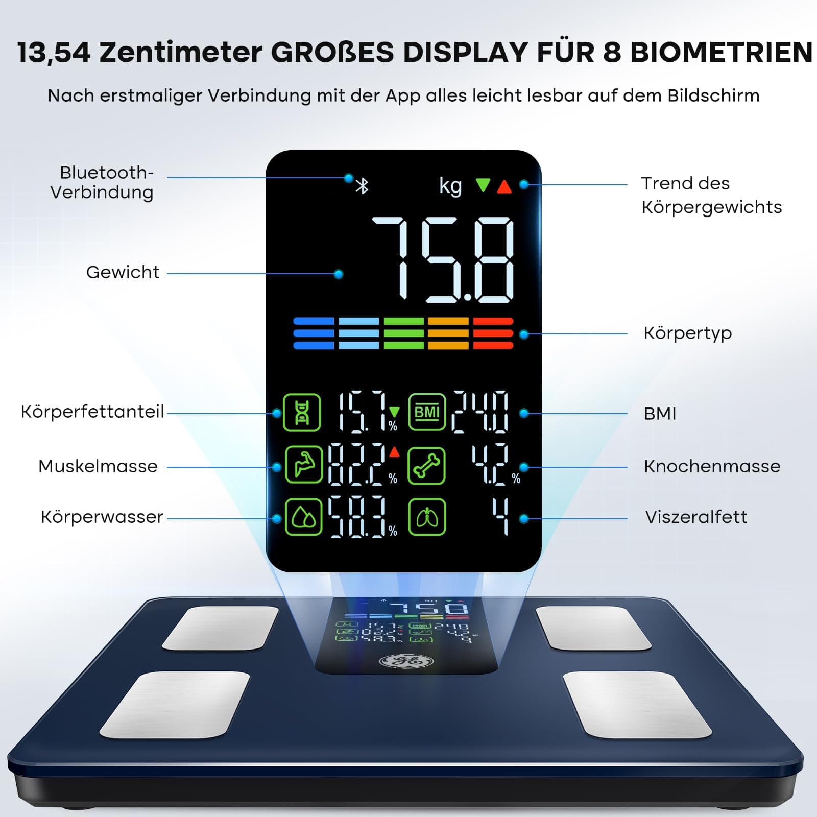Global eFit GE Körperfettwaage Digital Körperanalysewaage – Bild 2