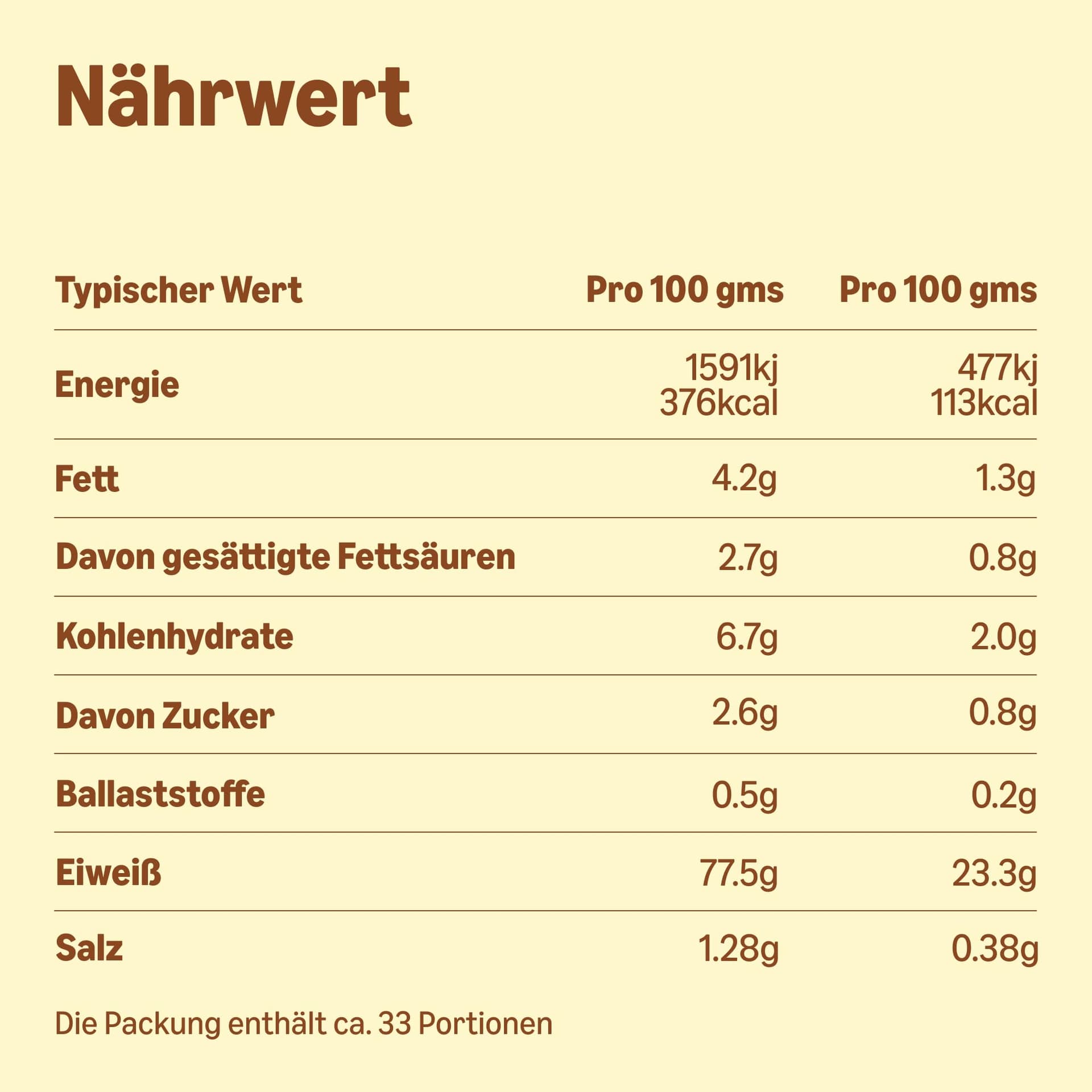 Amfit Whey Protein – Bild 7