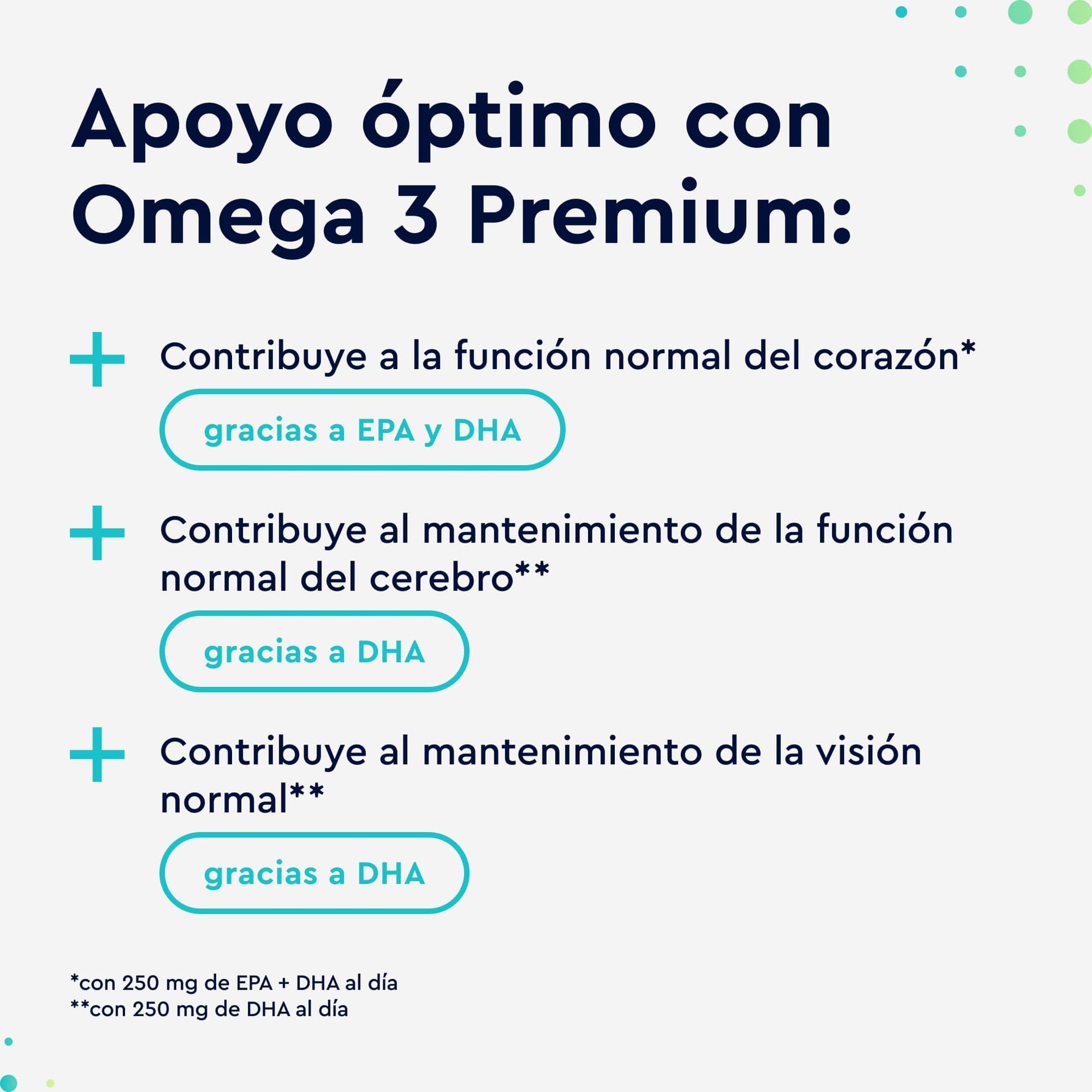 Gloryfeel Premium Omega 3 – Bild 3