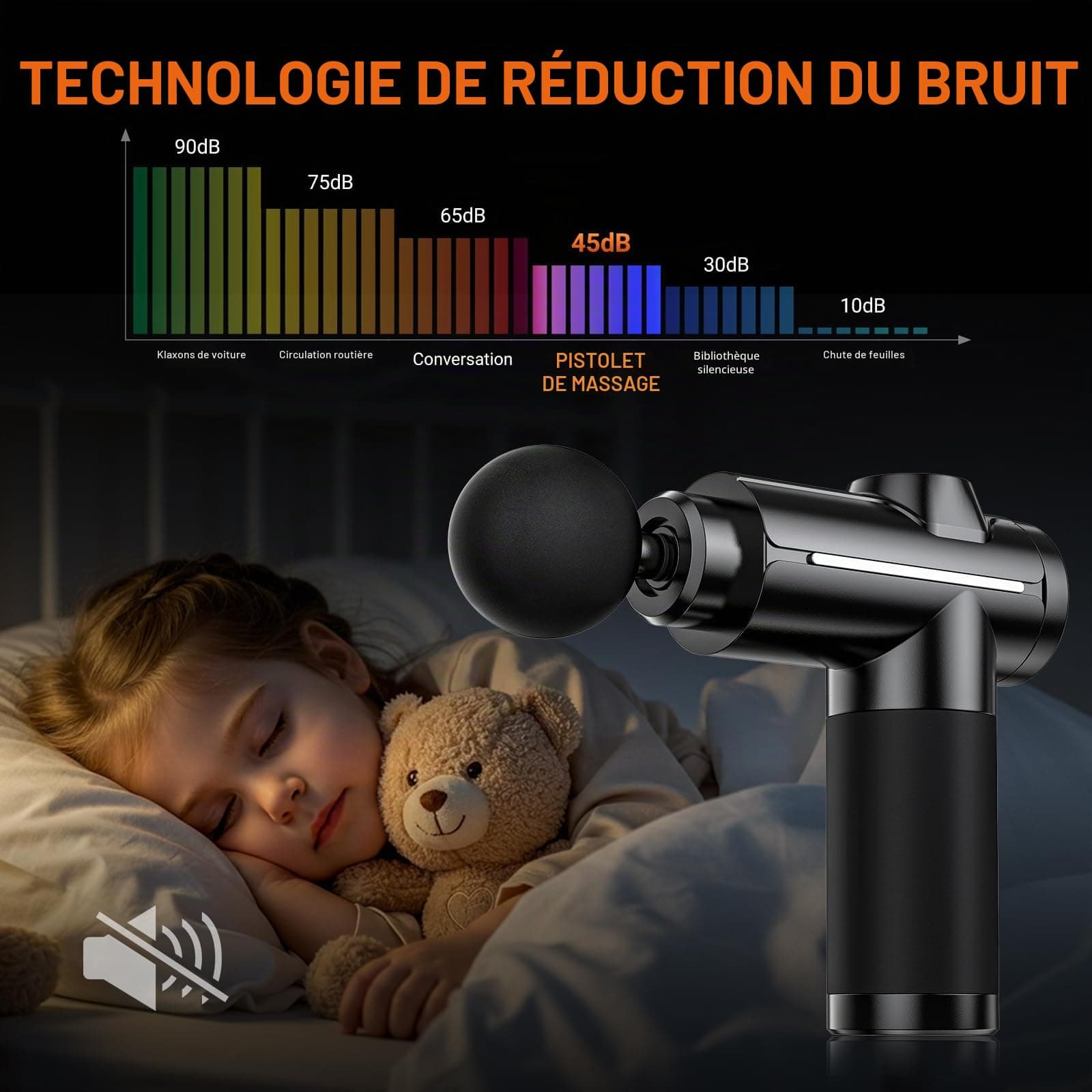 ASONINE Pistolet de Massage Musculaire – Bild 5