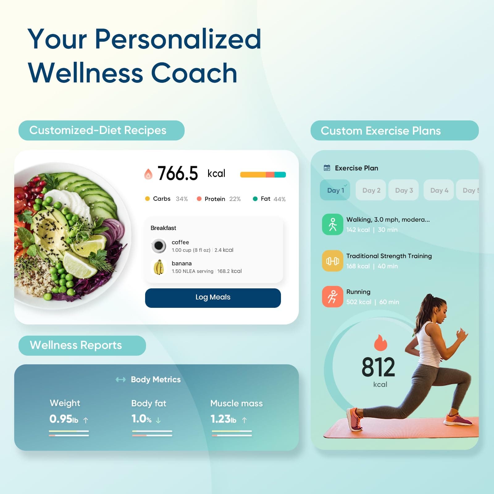 Etekcity Smart Scale for Body Weight – Bild 6