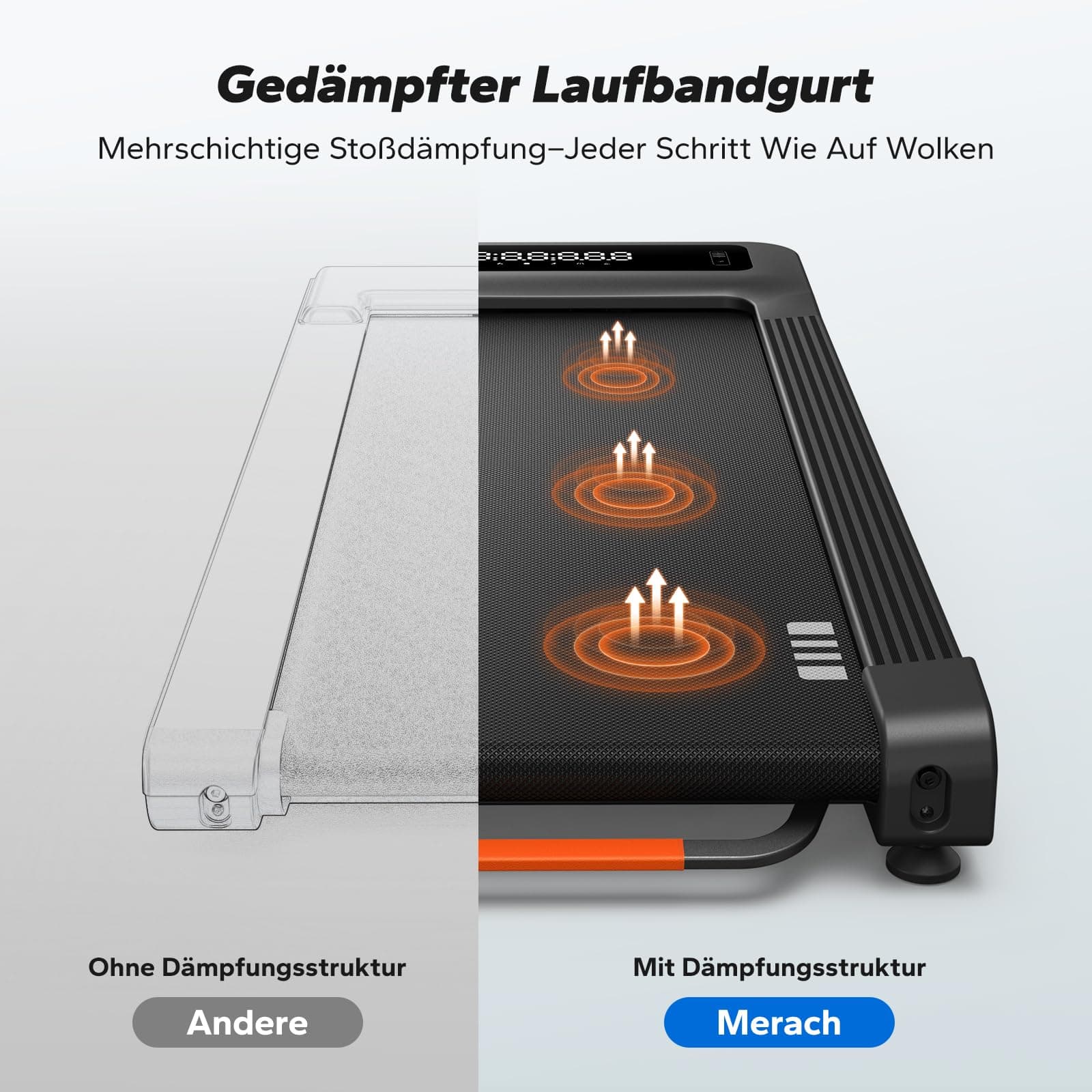 MERACH Walking Pad, Laufband Für Zuhause mit 12% Automatischer Steigung, Max 180KG – Bild 6