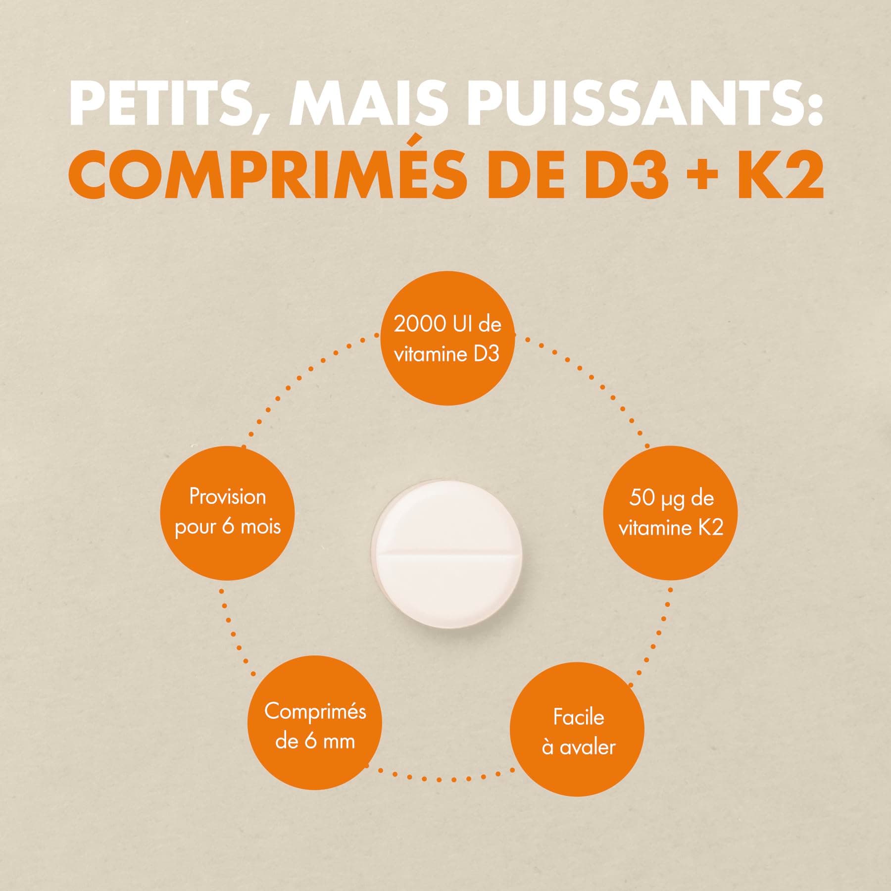 Incite Nutrition Vitamine D3 2000 UI + K2 (MK7) 100 µg – 180 Comprimés – Bild 6