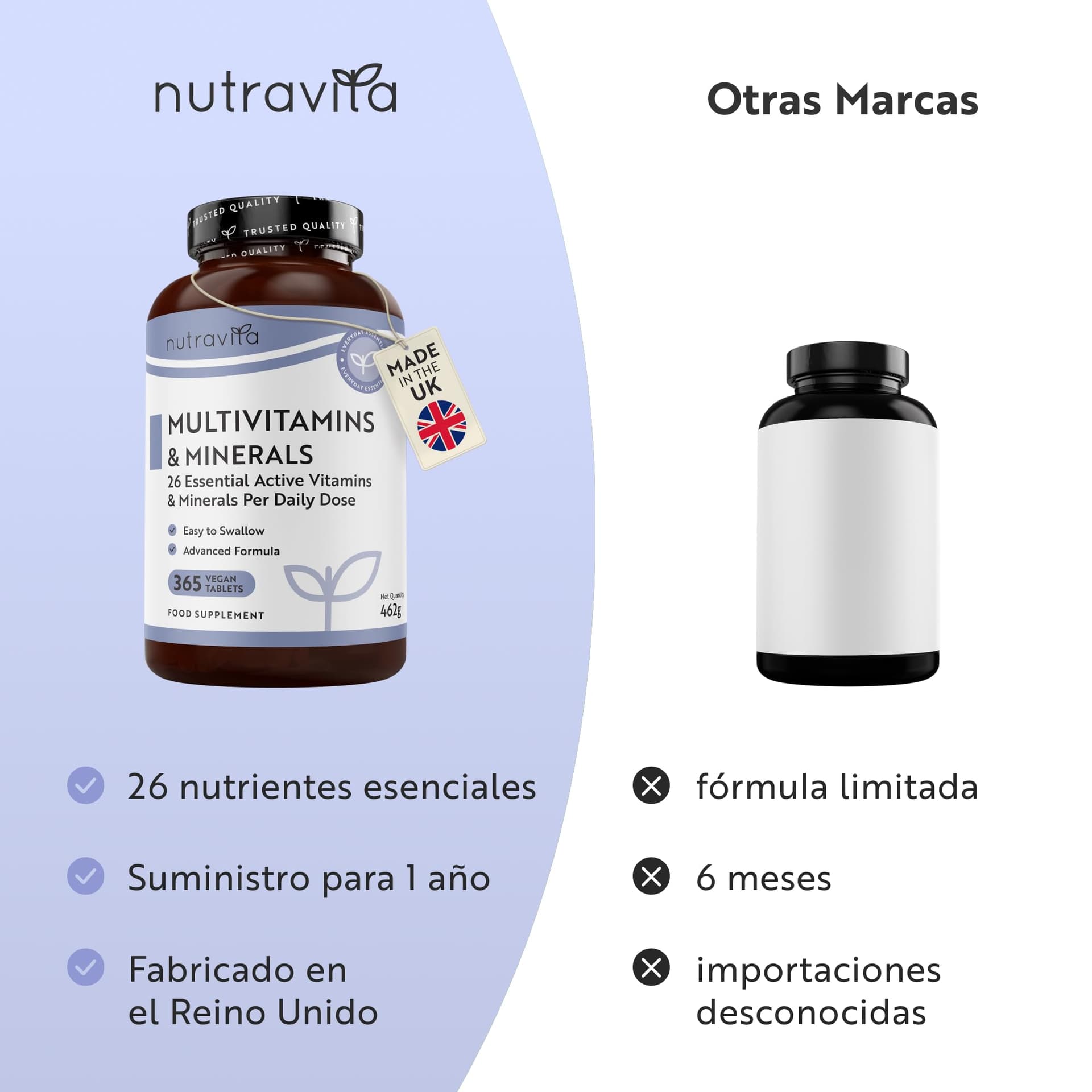 Nutravita Multivitamins & Minerals – Bild 8