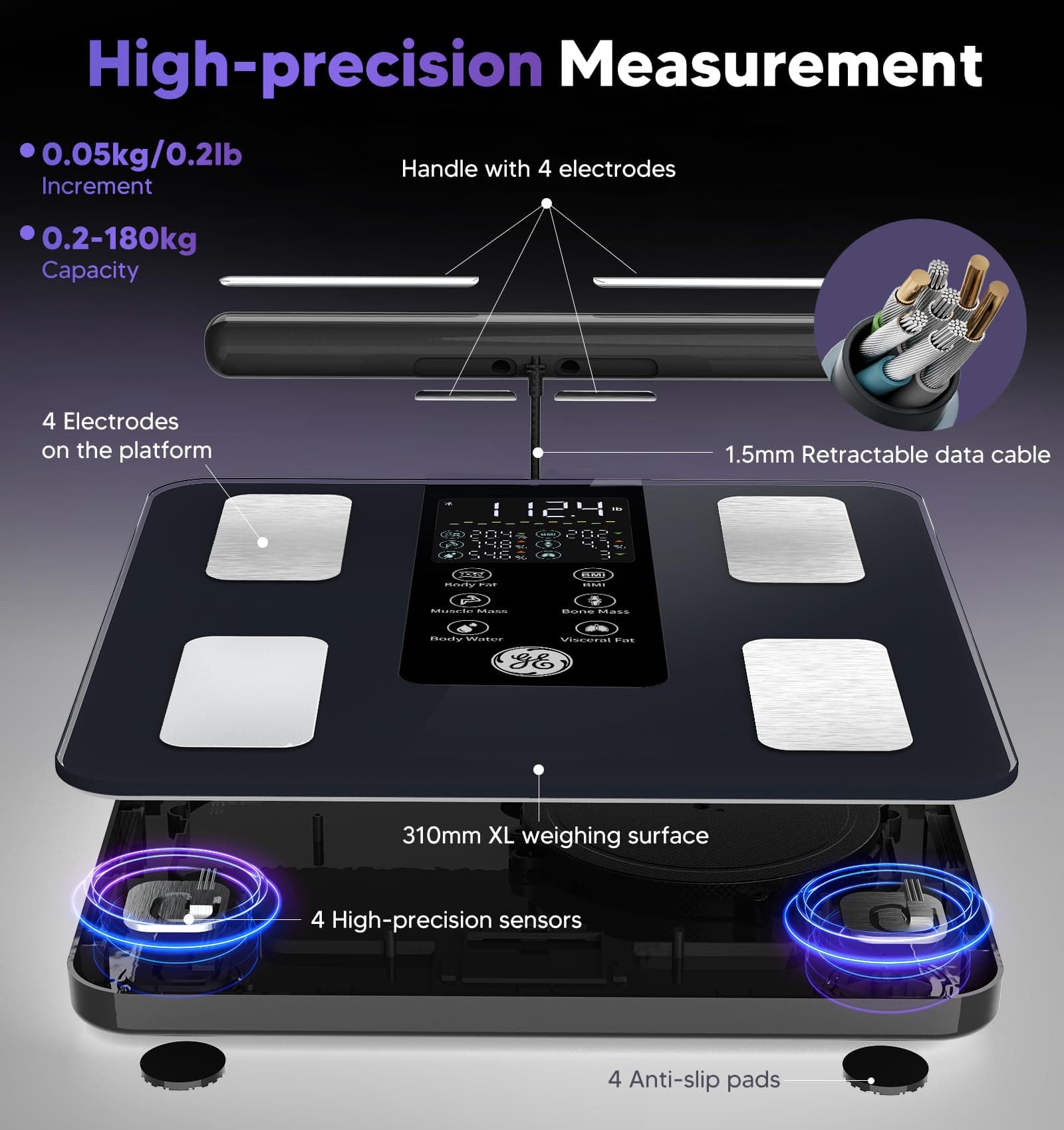 Global eFit Inc. (Manufactured under GE license) GE Scale for Body Weight and Fat – Bild 5