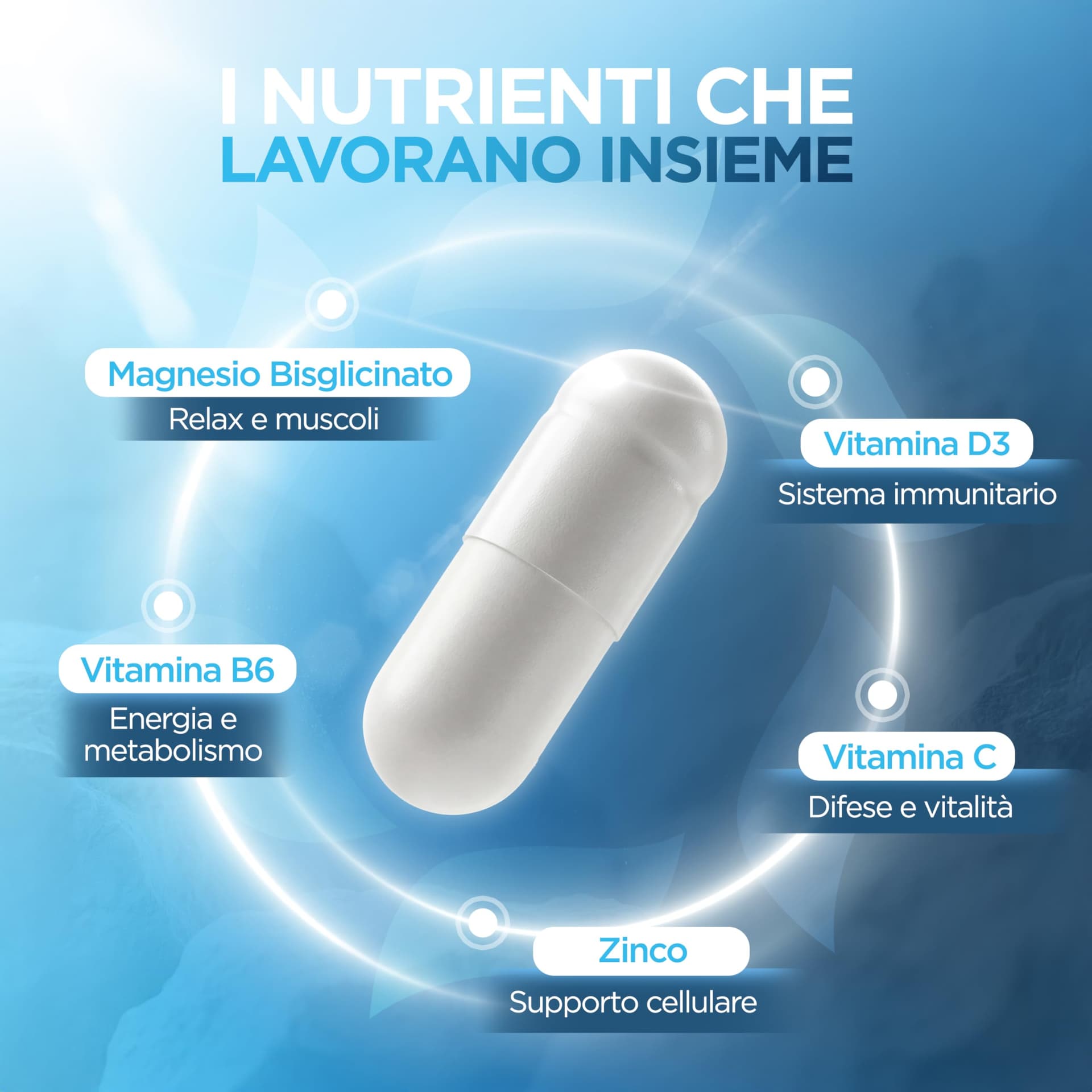 GrowNatural Magnesio Bisglicinato 600mg – Bild 5