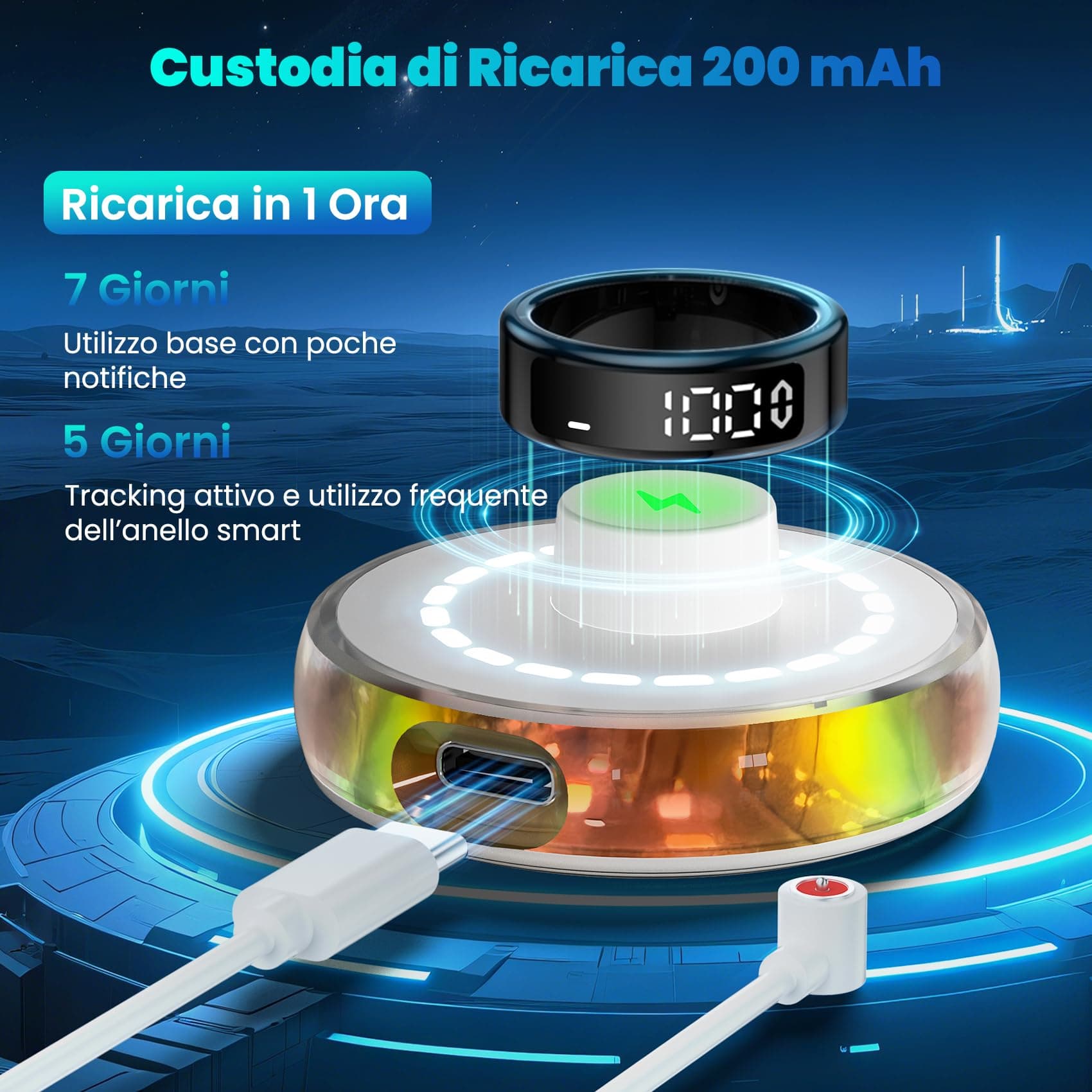 Gwenland 2026 Nuovo Smart Ring – Bild 4