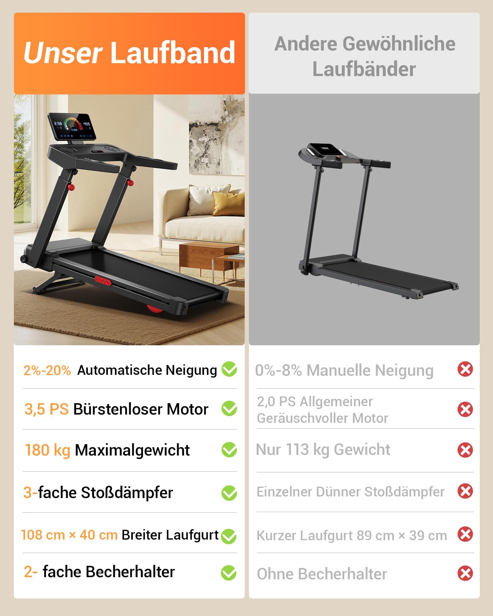 CURSOR FITNESS CURSOR Laufband für Zuhause mit 20% Automatischer Steigung – Bild 6