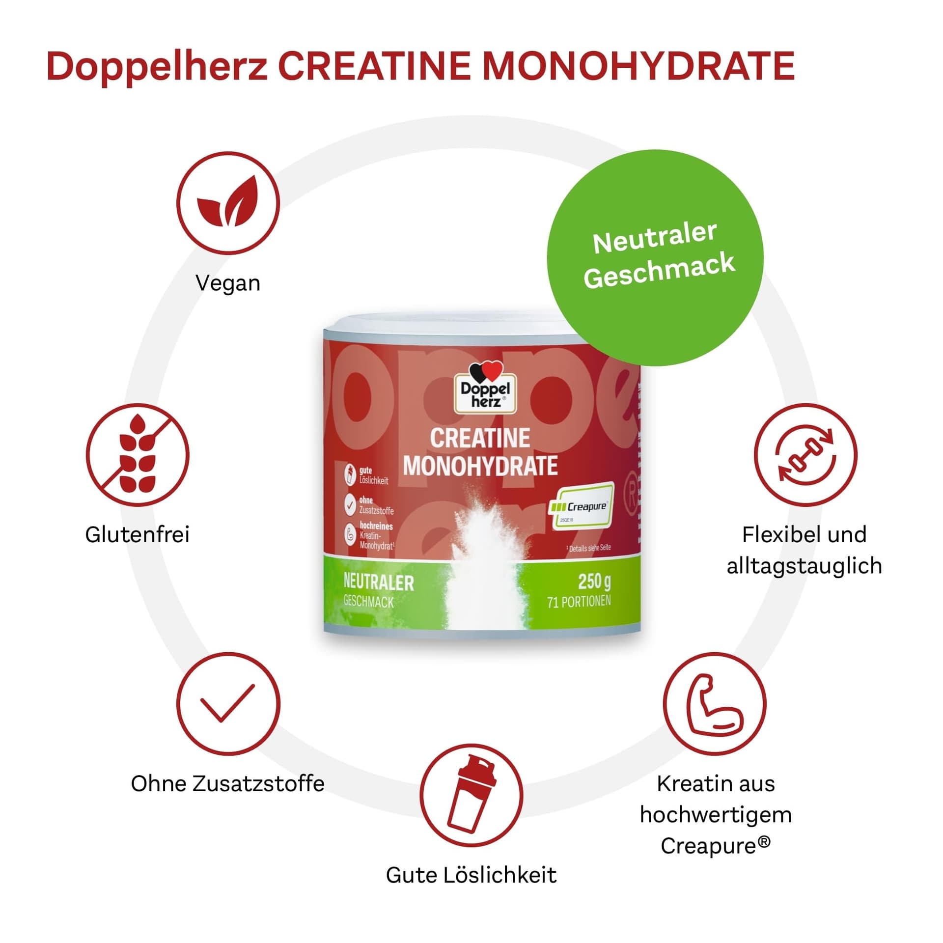 Doppelherz CREATINE MONOHYDRATE – Hochreines Kreatin mit Creapure® Qualität 250g – Bild 4
