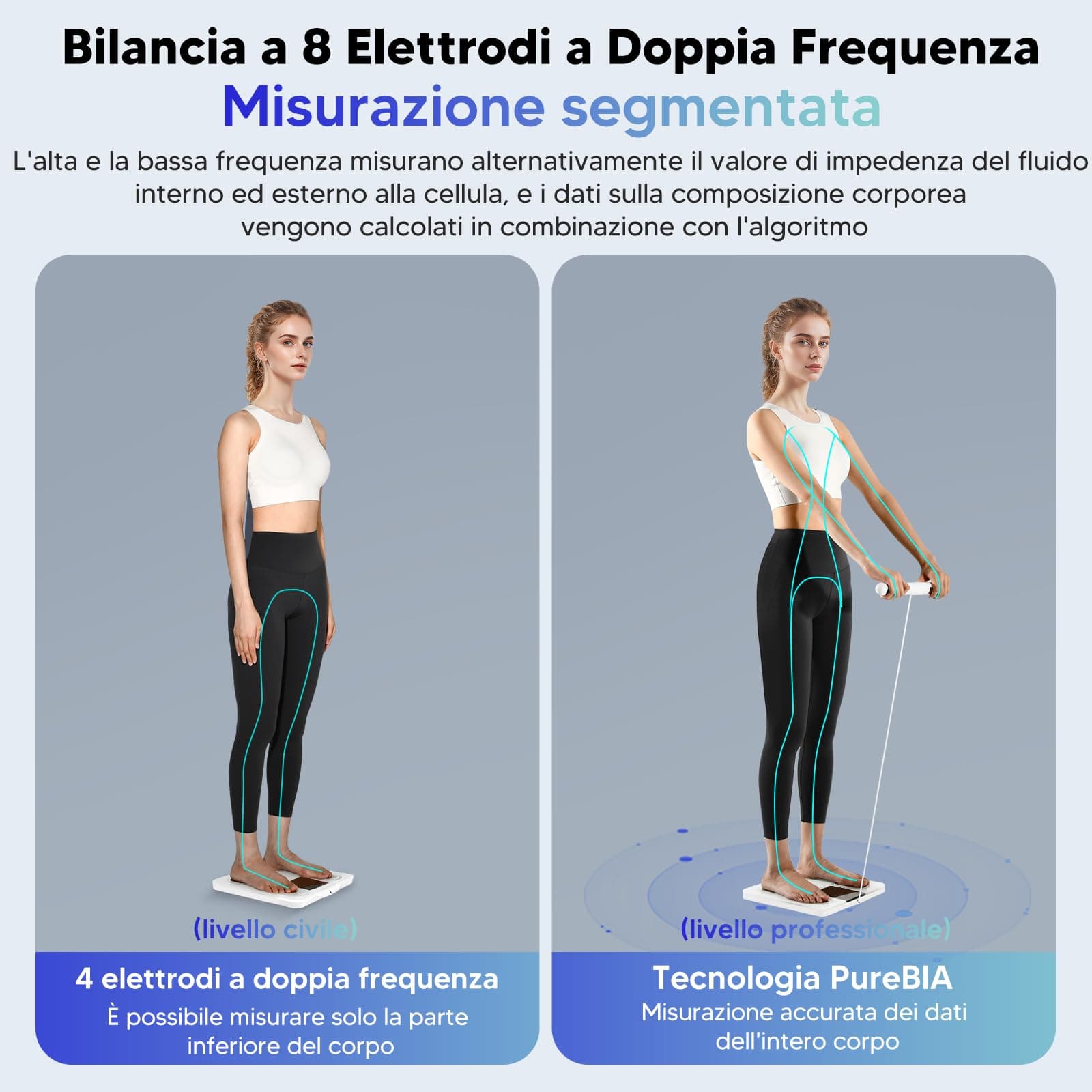 arboleaf Bilancia Intelligente con Analisi Corporea – Bild 3