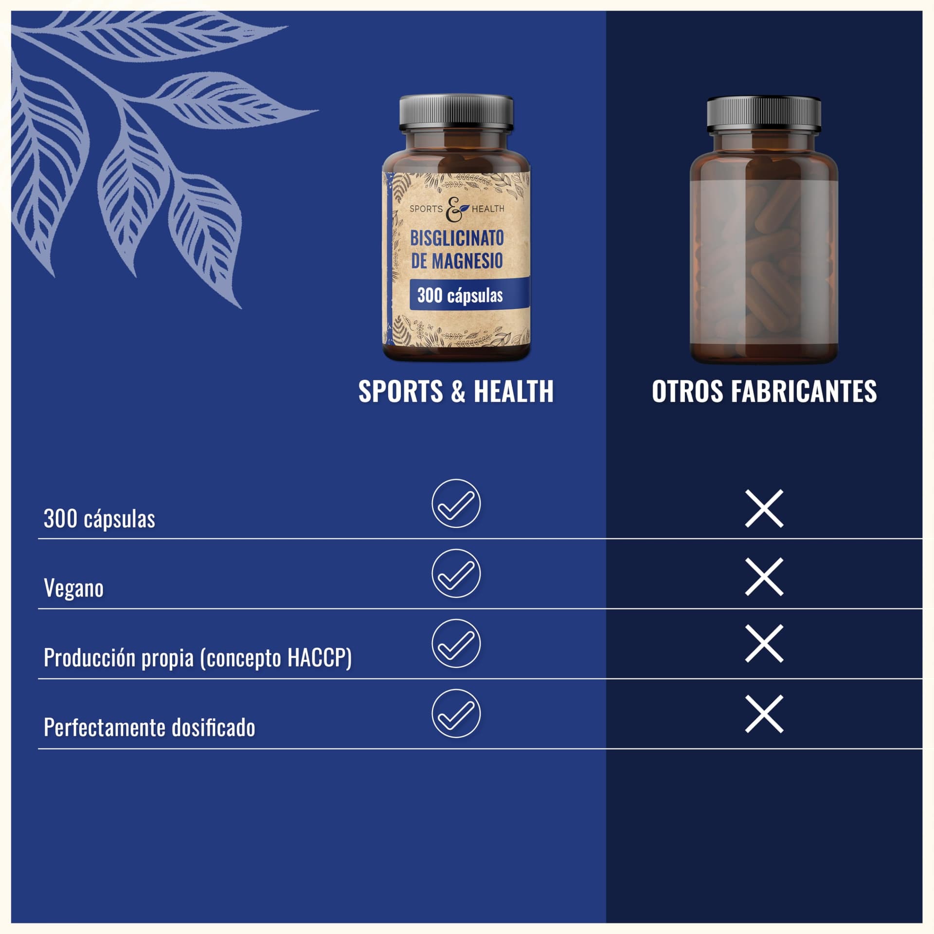 CDF Sports & Health Solutions Magnesio Bisglicinato Capsule – Bild 5