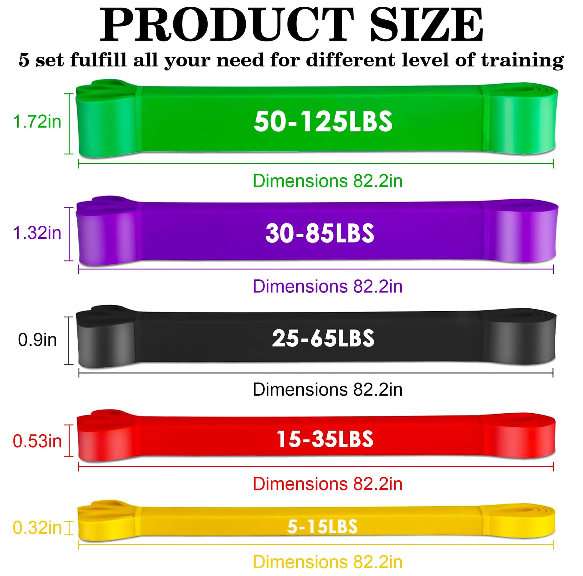 BEDINI Resistance Bands – Bild 2