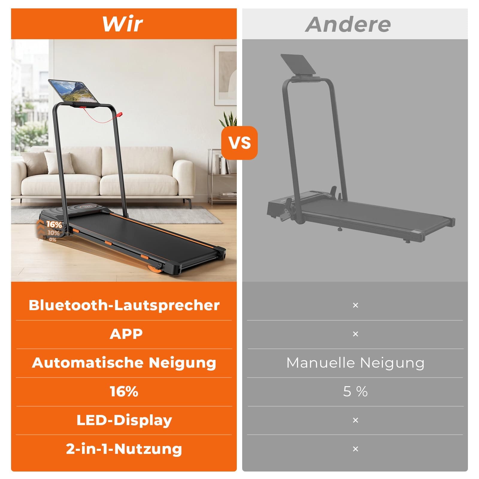 JAGJOG Laufband für Zuhause mit Auto 16% Steigung,Klappbar – Bild 3