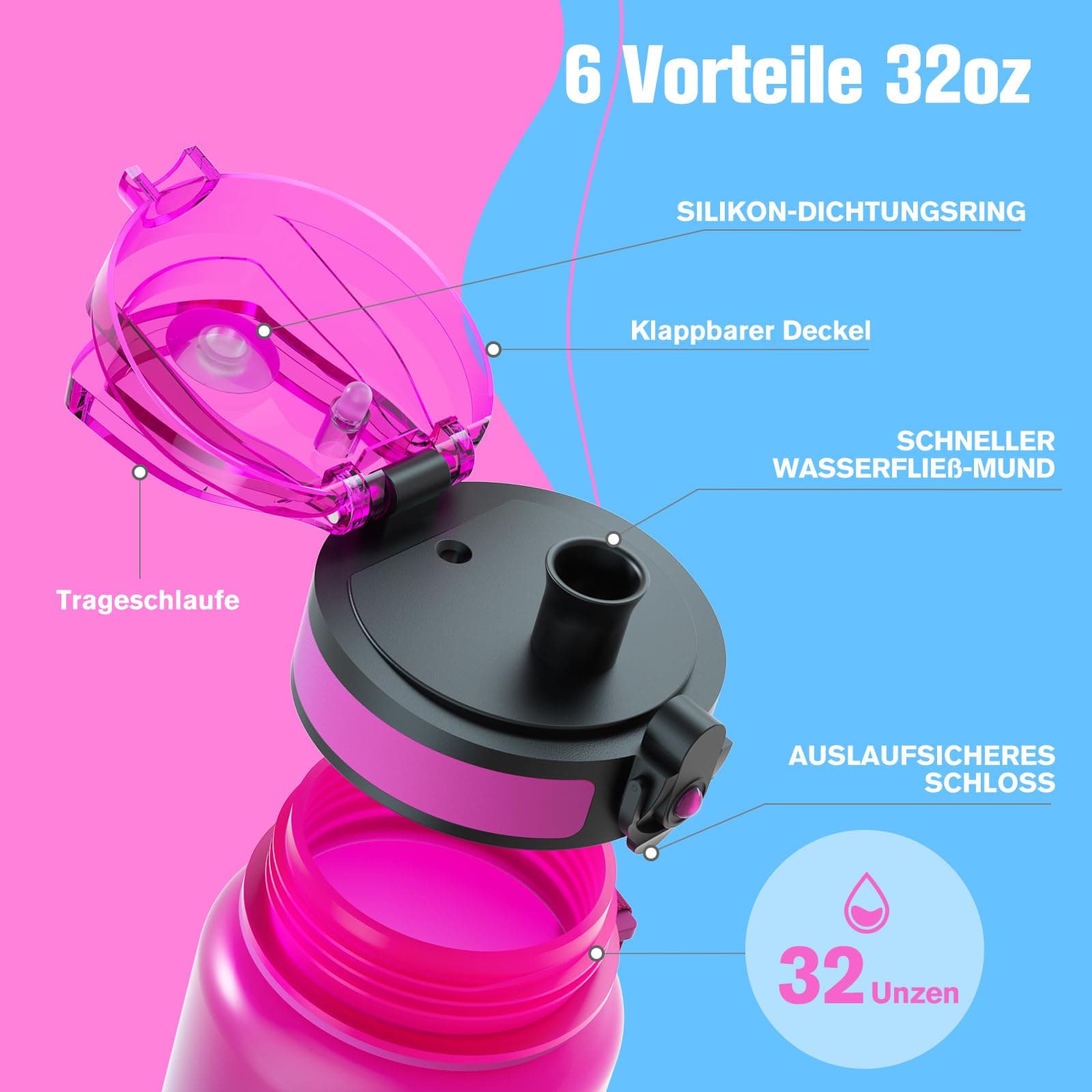 Sahara Sailor Trinkflasche, Sport Trinkflasche, [BPA-frei Tritan] 1L – Bild 4