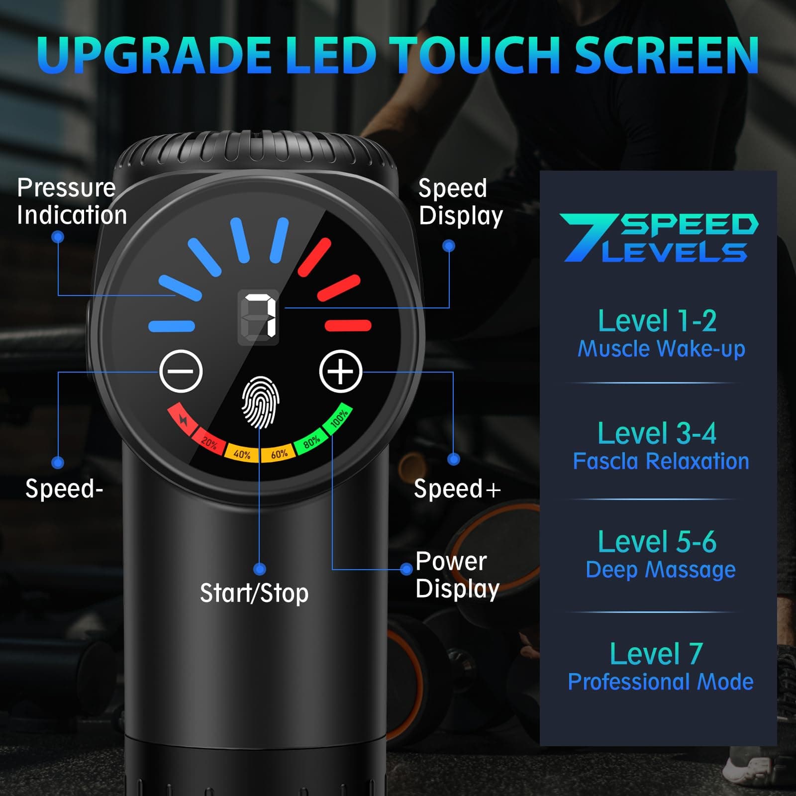 TOLOCO Massage Gun – Bild 2