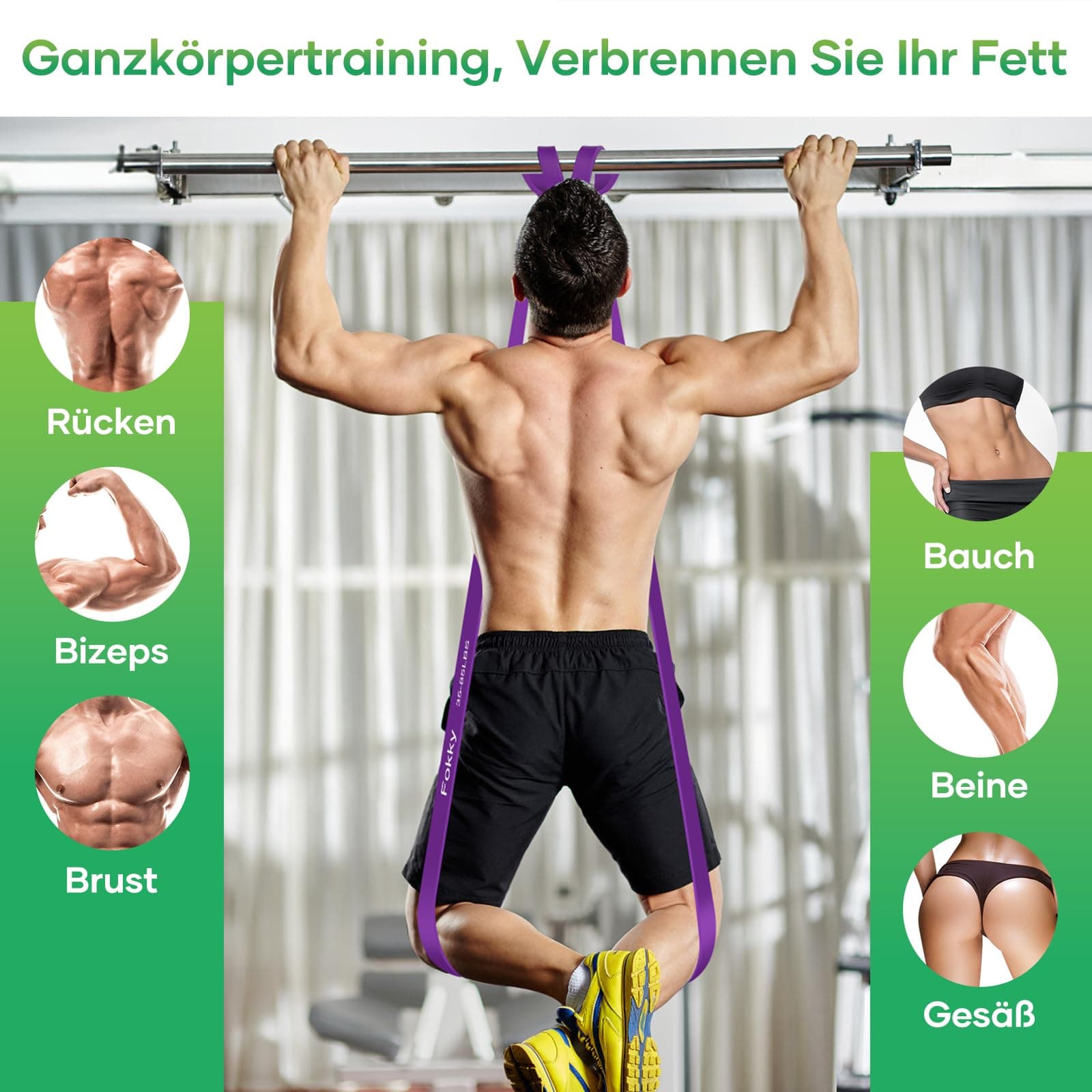 Fokky Fitnessbänder Widerstandsbänder mit 5 Stufen – Bild 3