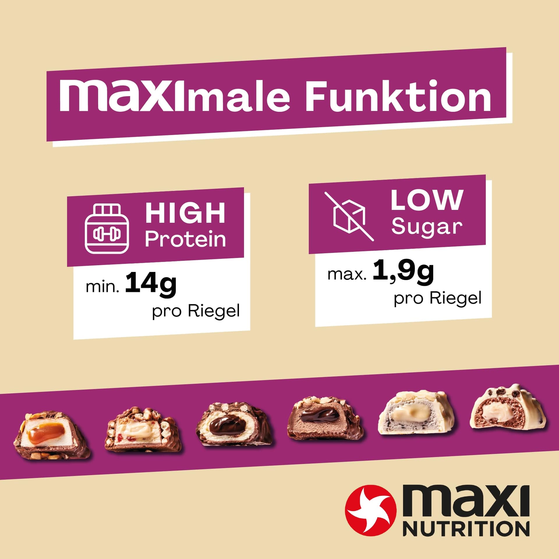 MaxiNutrition Creamy Core Bar MIX BOX, 6 Sorten (12 Riegel x 45 g – Bild 4