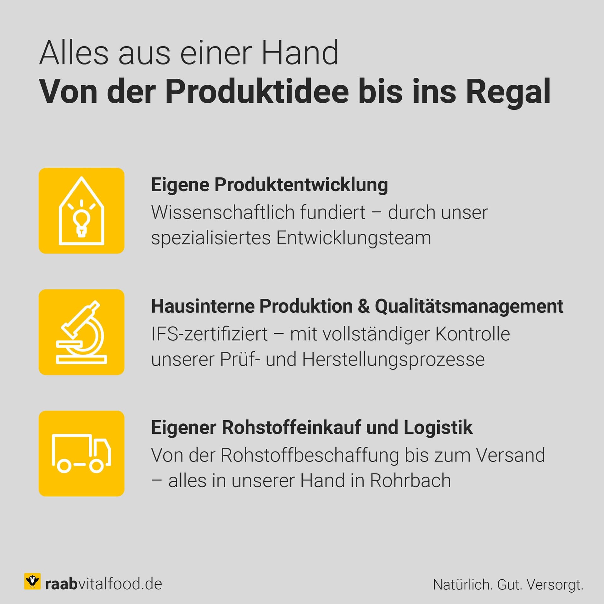 Raab Vitalfood® Elektrolyte Pur (170 g – Bild 5