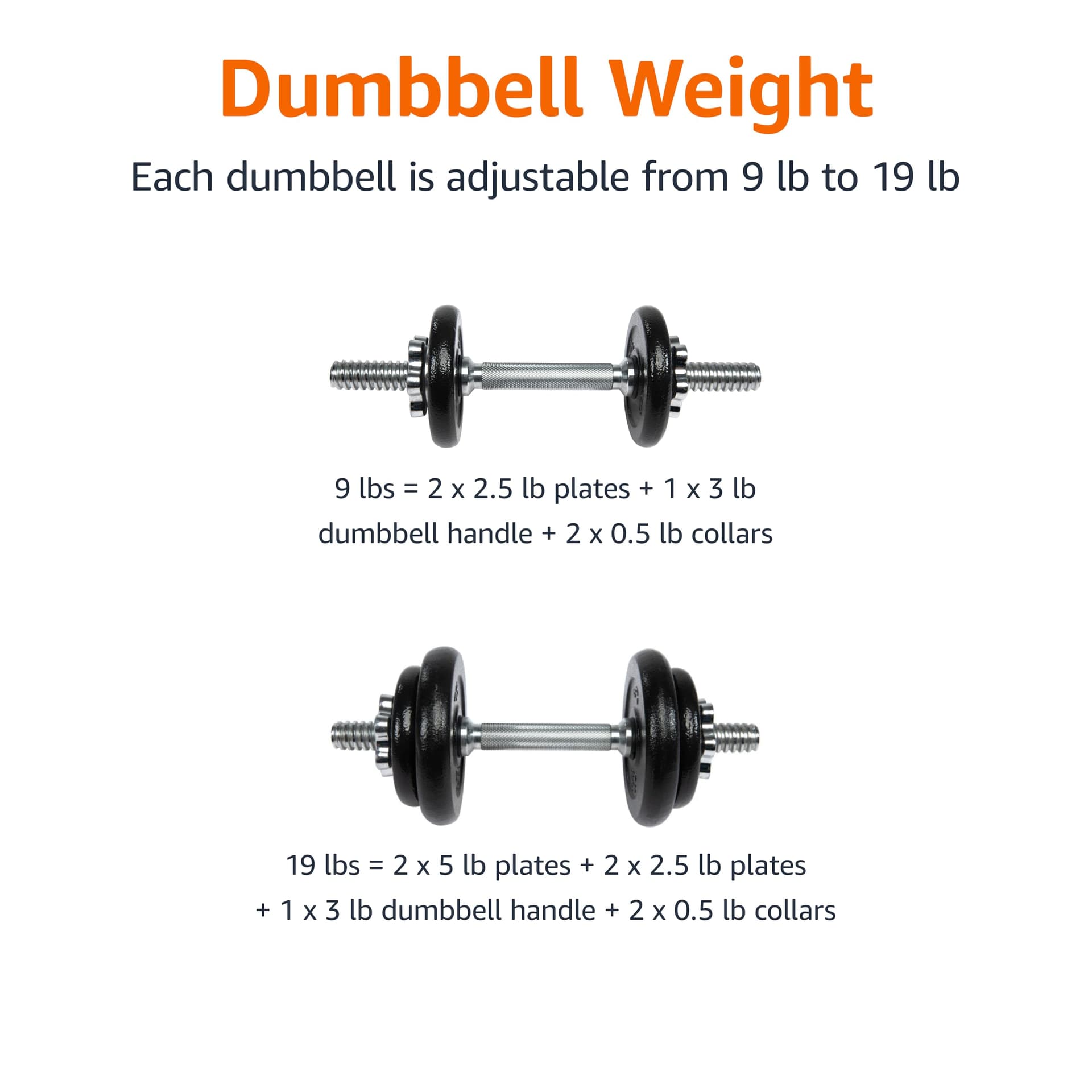 Amazon Basics Adjustable Dumbbell Hand Weight Set with – Bild 2