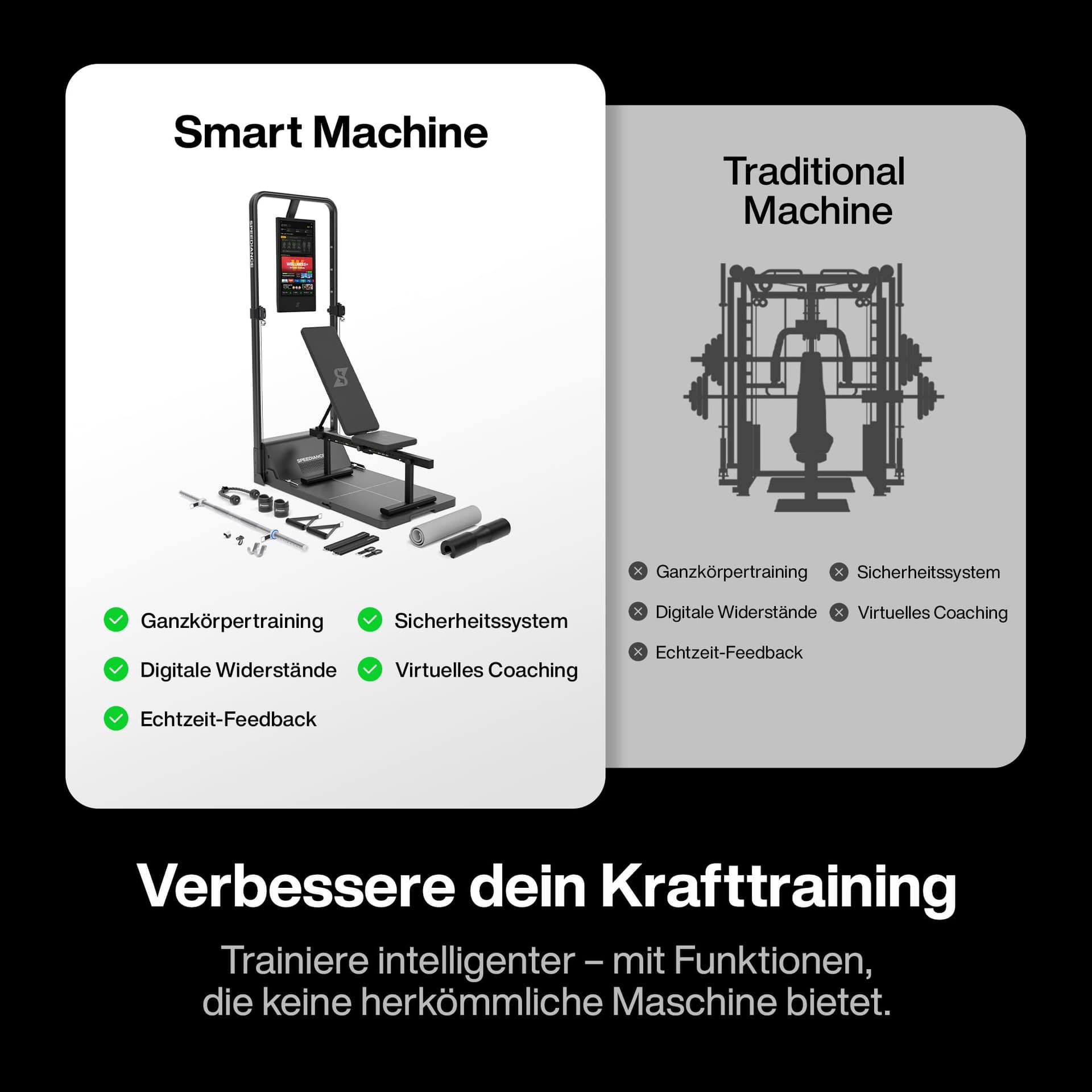 Speediance Gym Monster 2S Smart Home Gym – Bild 2