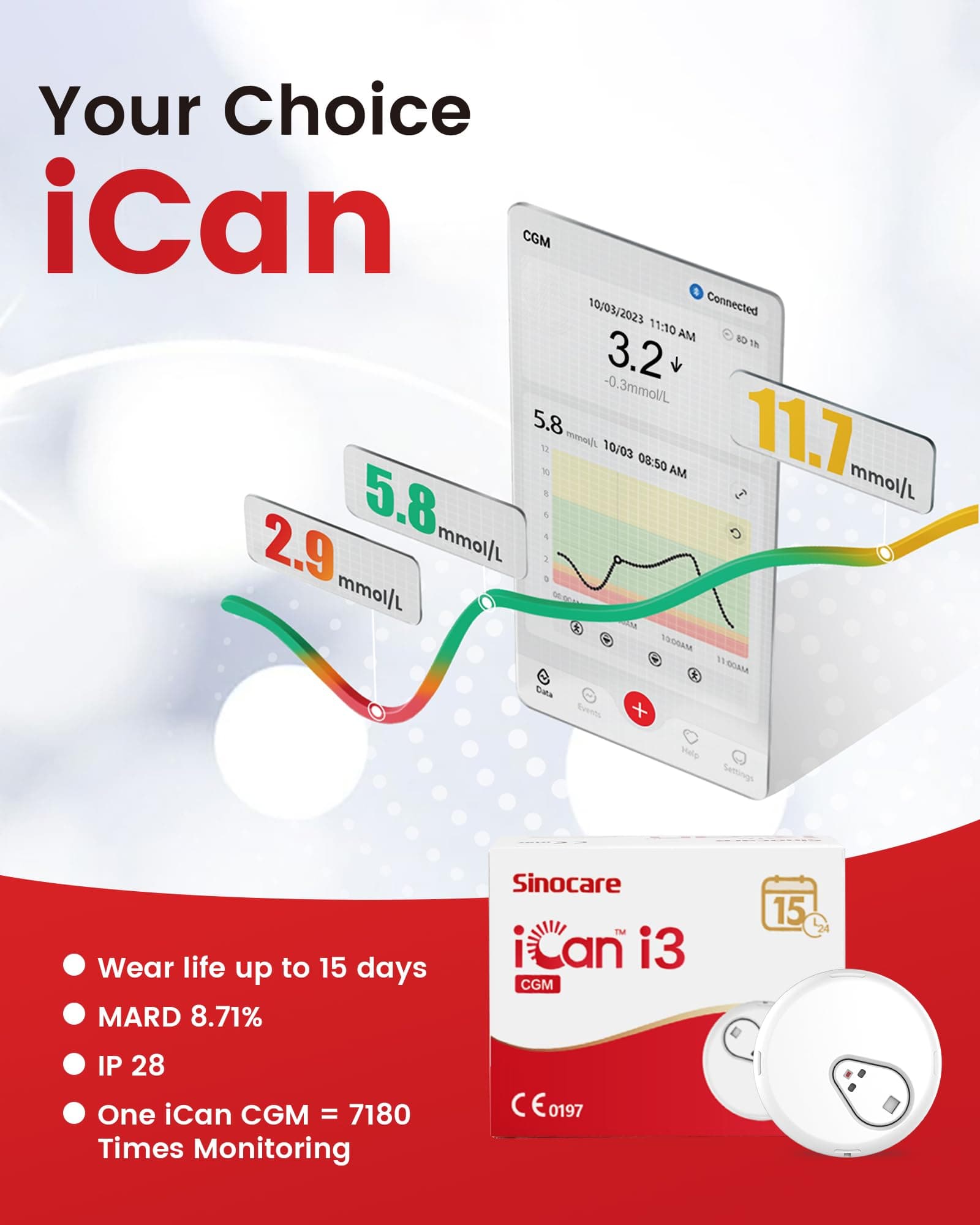 sinocare iCan i3 Continuous Glucose Monitor – Bild 3