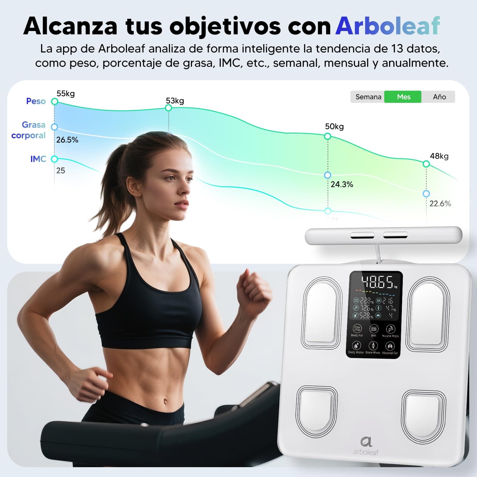 arboleaf Bilancia Intelligente con Analisi Corporea – Bild 2