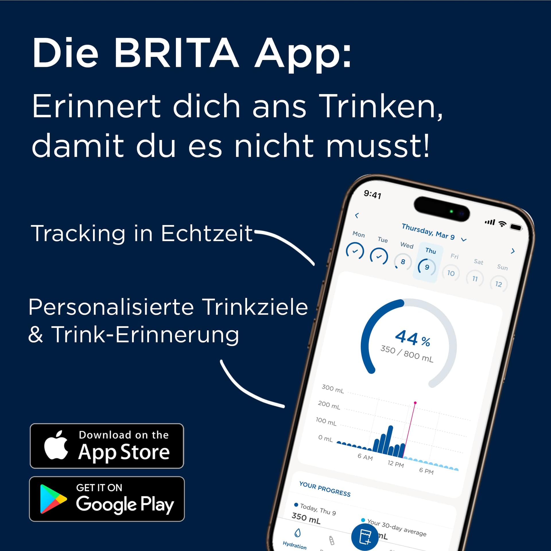 BRITA LARQ iQ Digitale Filter Trinkflasche schwarz (1 L – Bild 5