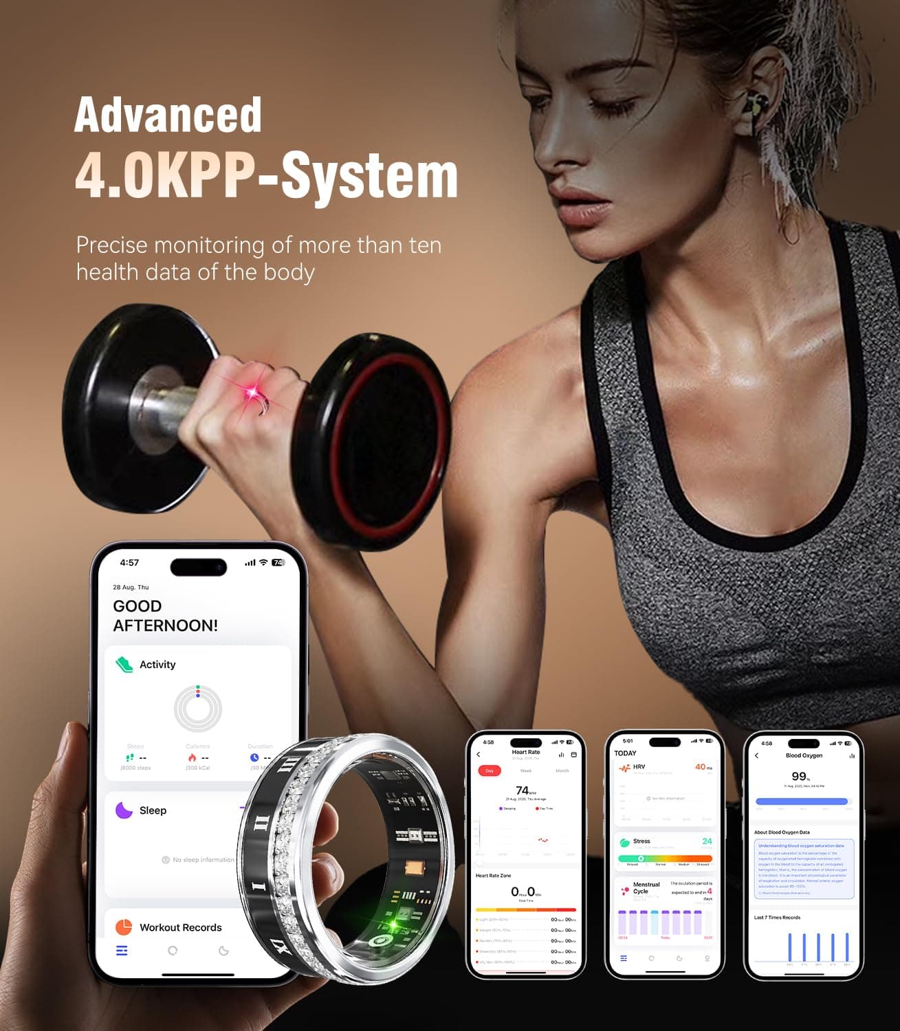 Lozltx Smart Ring & Inklusive Ladefach【JZ5.2-Chip & 0% – Bild 4