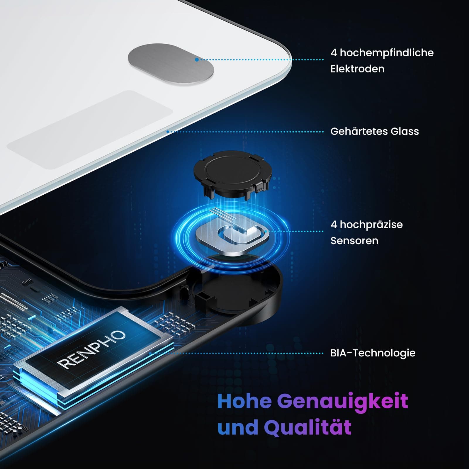 RENPHO Personenwaage Digital – Bild 3
