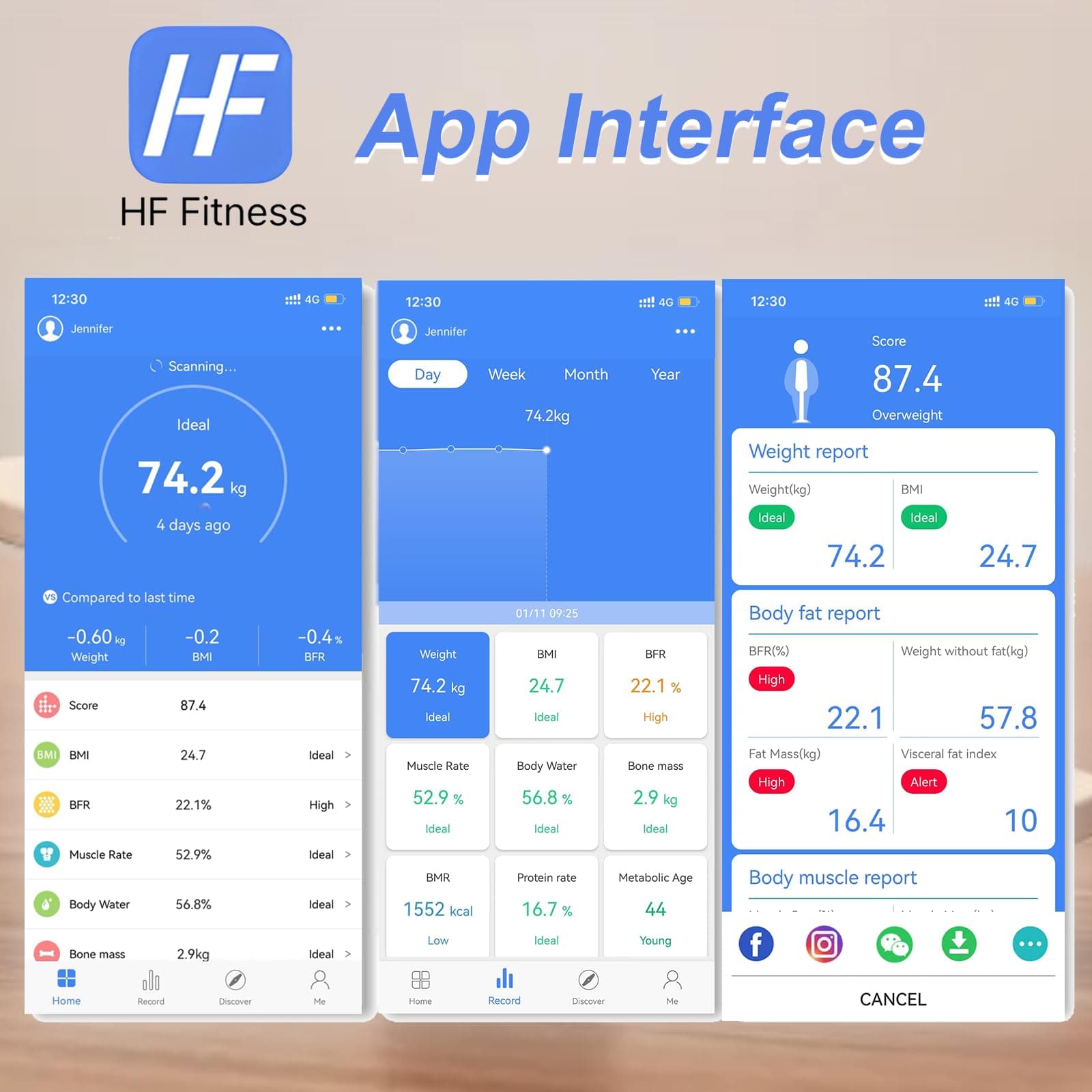 HomeFashion HFitness 19 Metrics Body Composition Smart Scale Bathroom – Bild 5