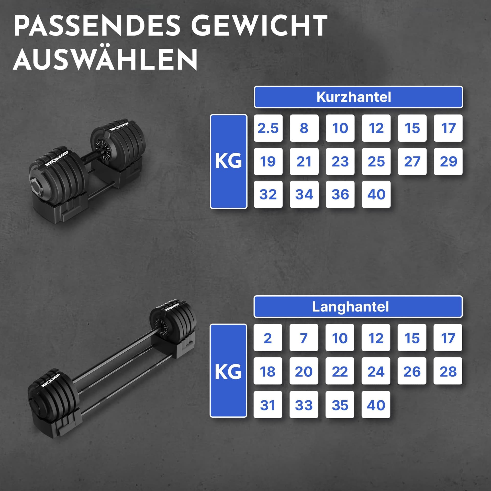 NEOLYMP 2er Set Kurzhantel verstellbar (2-40 kg – Bild 6