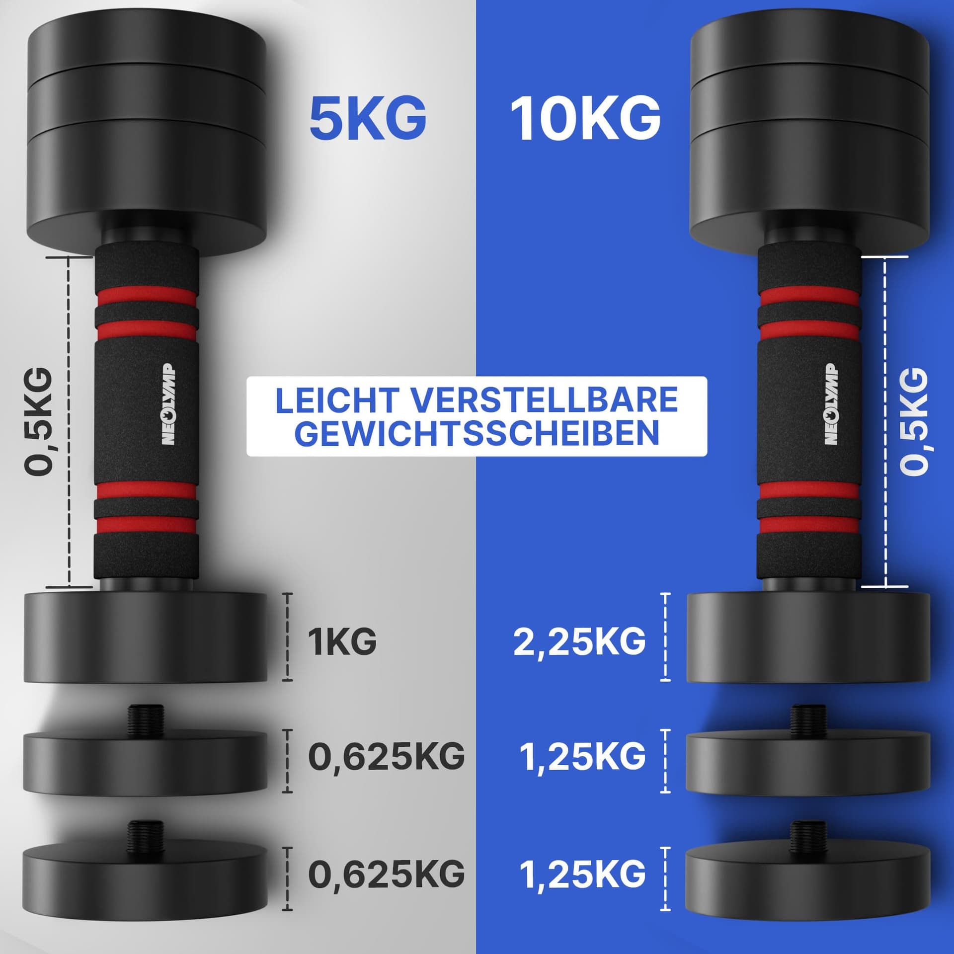 NEOLYMP 2er Set verstellbare Kurzhanteln 3-10 kg – Bild 3