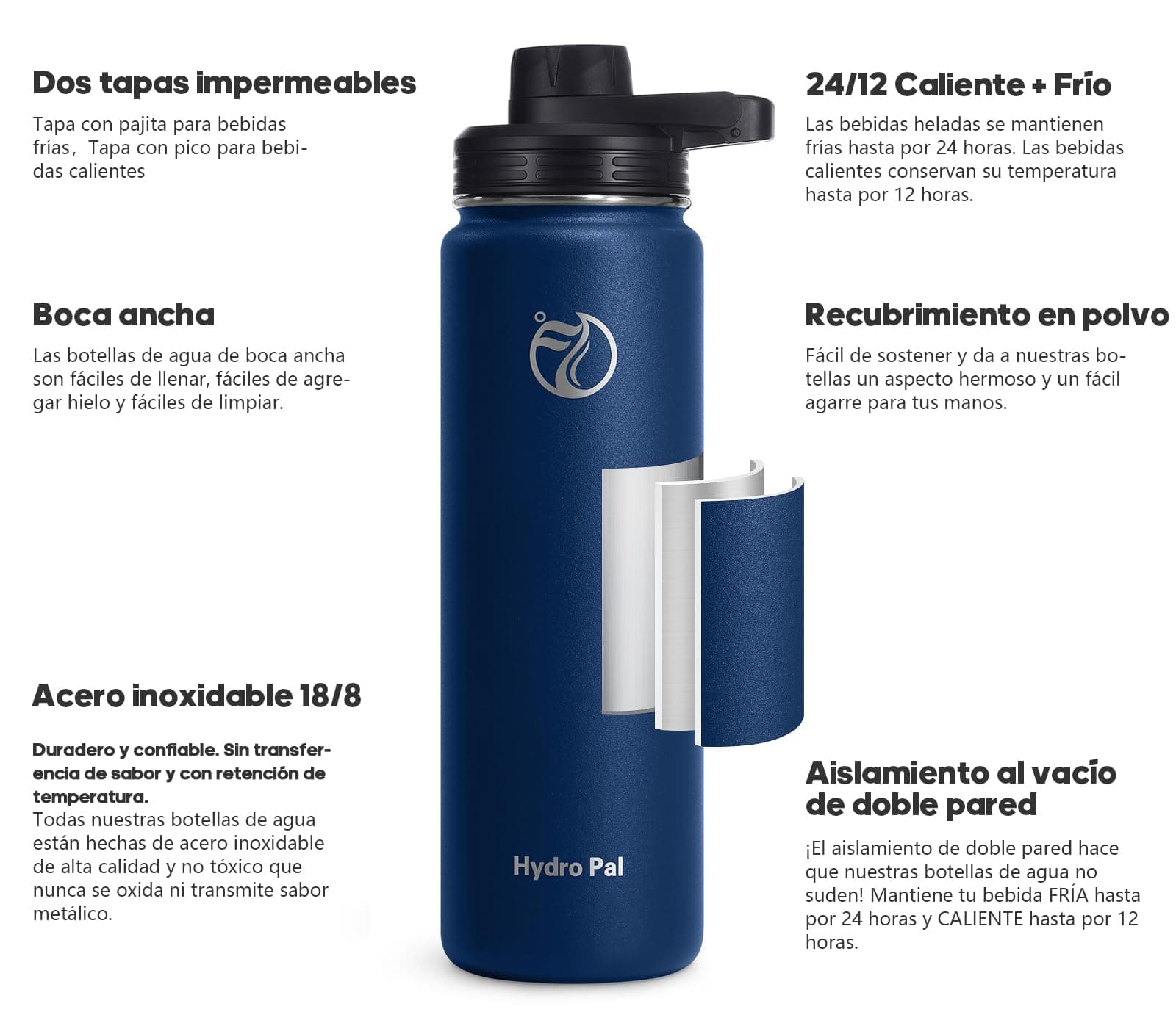 HydroPal Isolierflasche 750ml – Bild 2