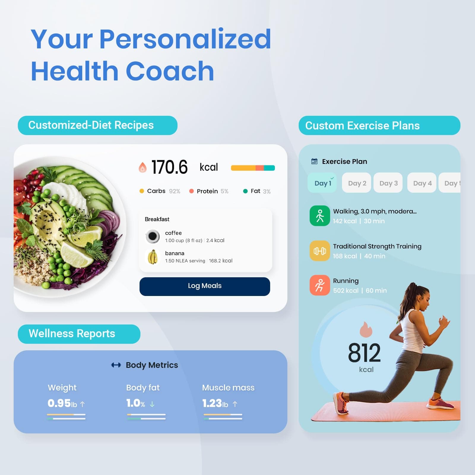 Etekcity Smart Scale for Body Weight – Bild 4