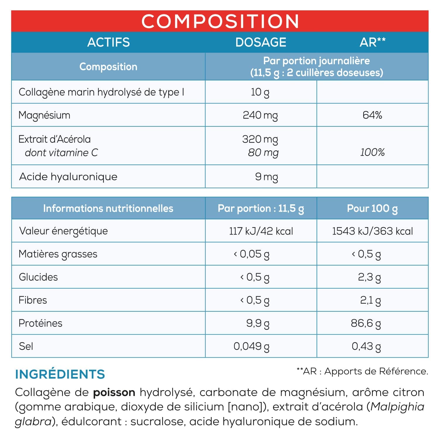 Granions GRANIONS – Bild 5