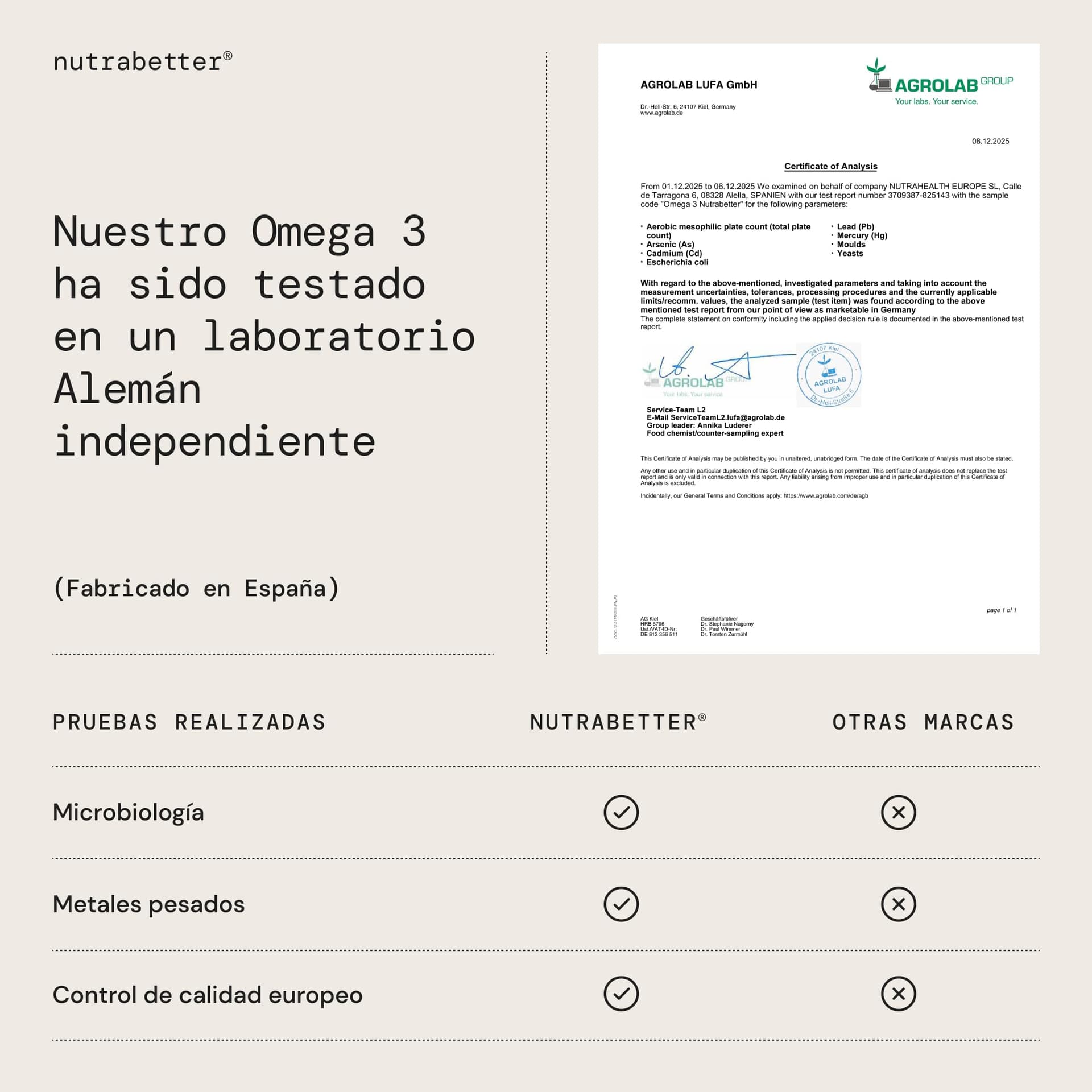 NUTRABETTER Omega 3 Kapseln – Bild 2