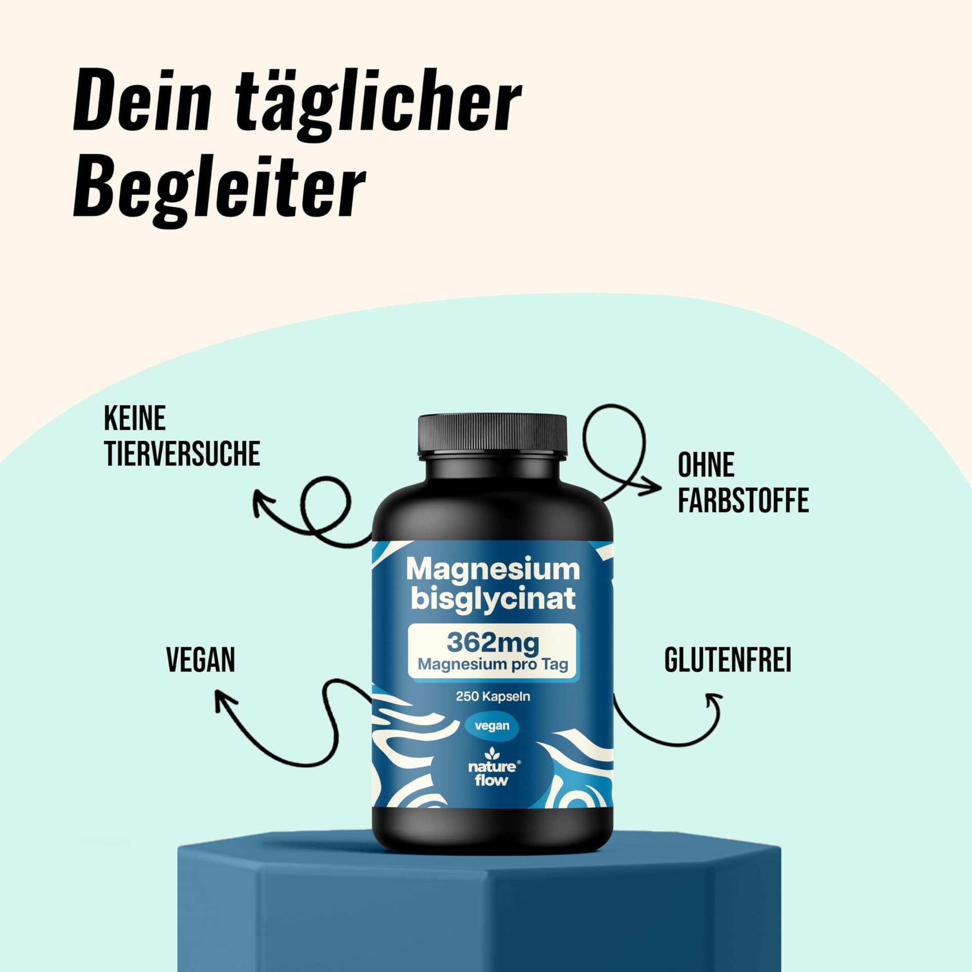 Nature Flow Magnesium Bisglycinat Hochdosiert - 250 Kapseln – Bild 2