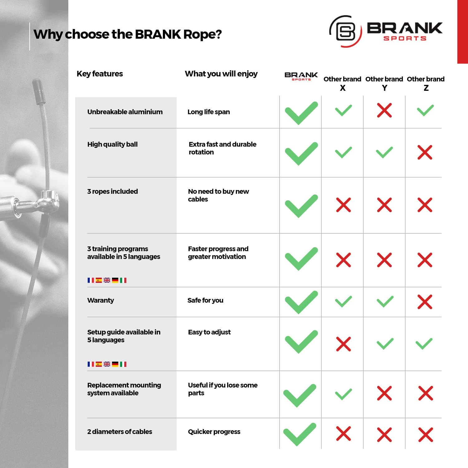 BRANK SPORTS BRANK SPORTS – Bild 5