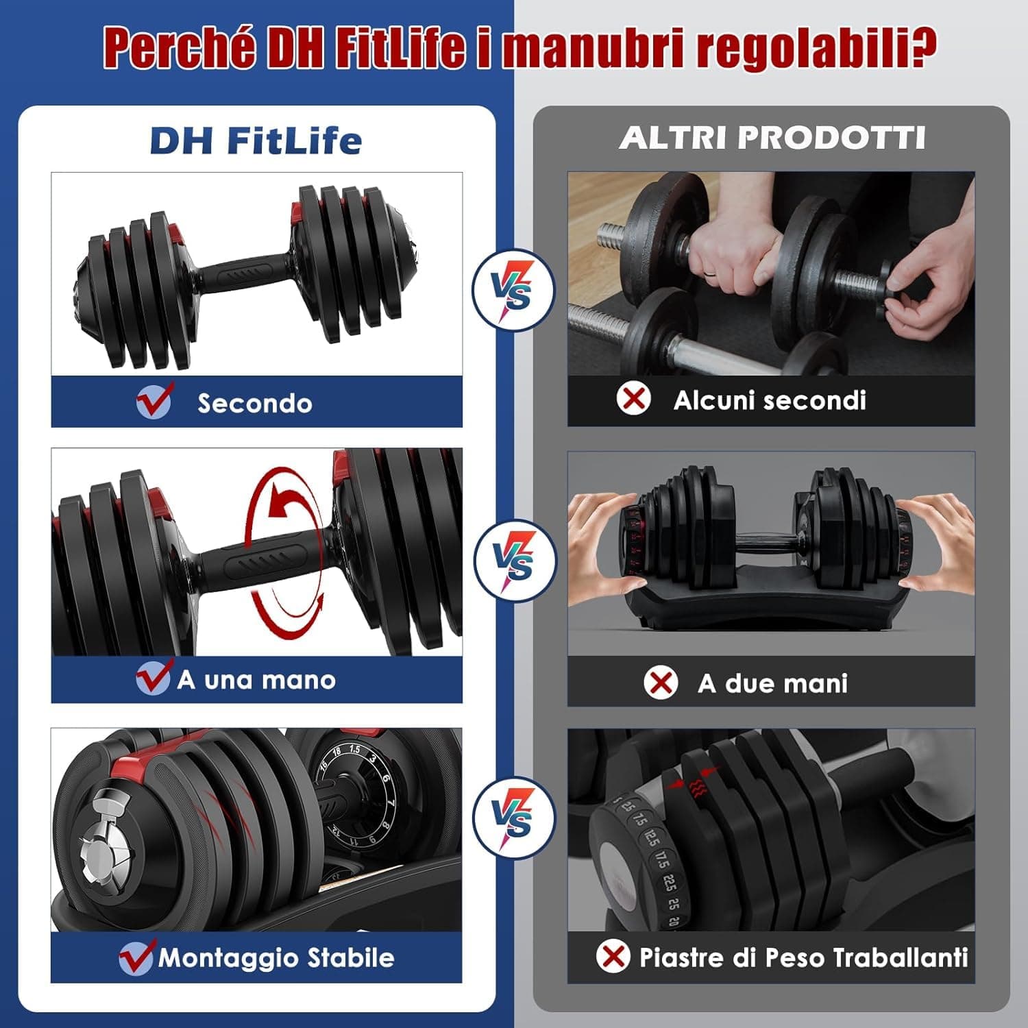 DH FitLife Verstellbare Kurzhantel 18/24 kg – Bild 5